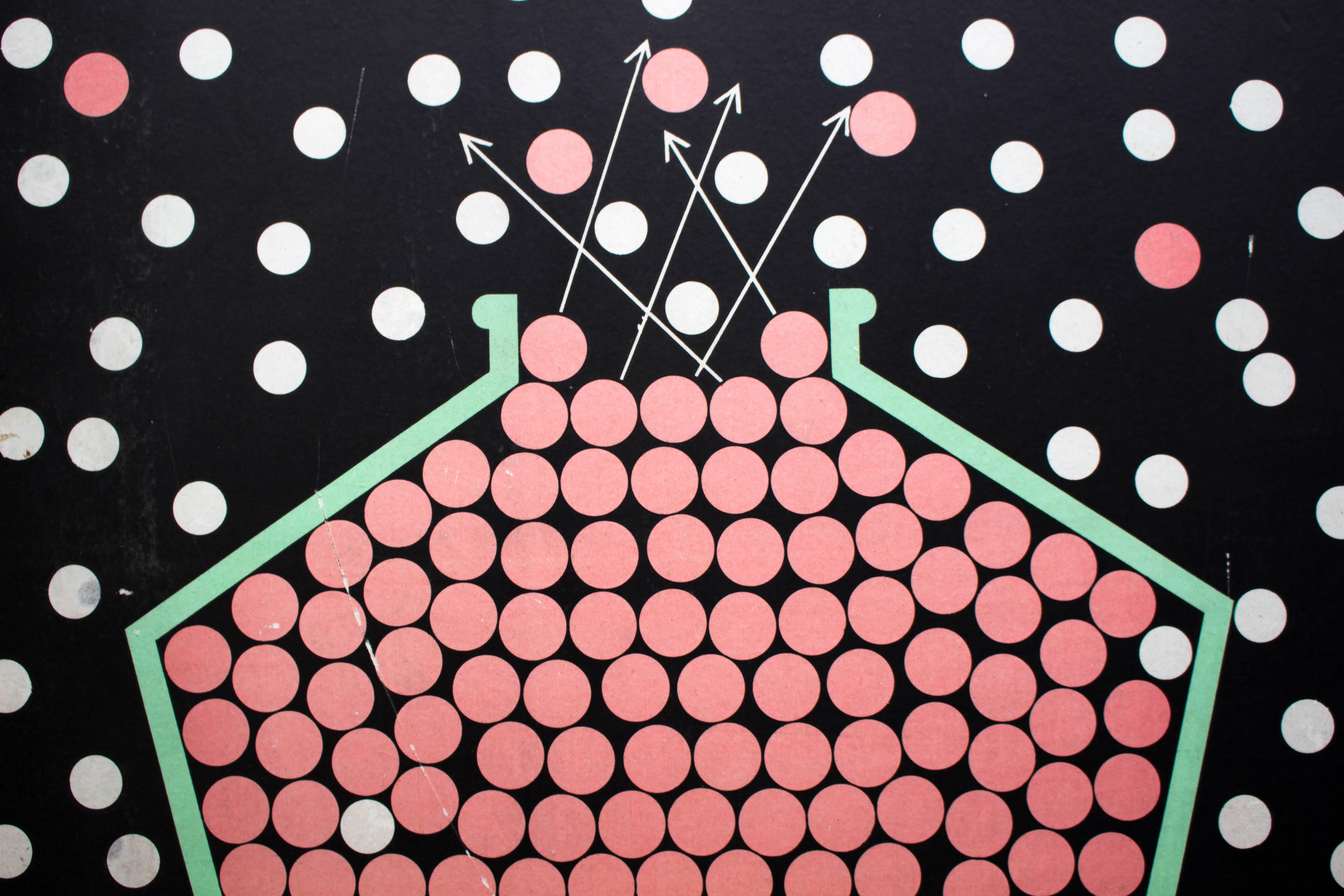 Wall Chart Evaporation and Atoms by Dr. Hans Laußermair, 1949 In Good Condition For Sale In St. Margarethen, AT