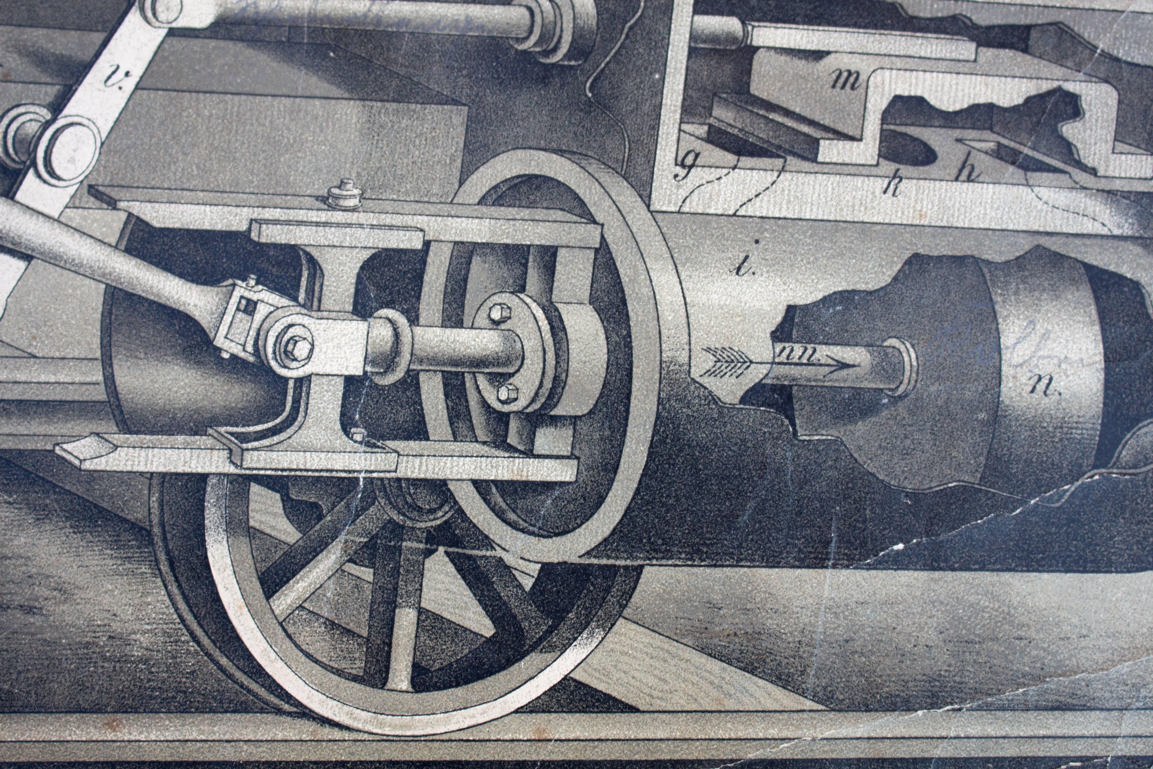 Rare Wall Chart, Locomotive, 1912 For Sale 2