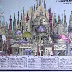 1887 Engraving of Old World Buildings Framed