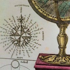 Antique Engraving of Terrestrial and Celestial Globes Framed