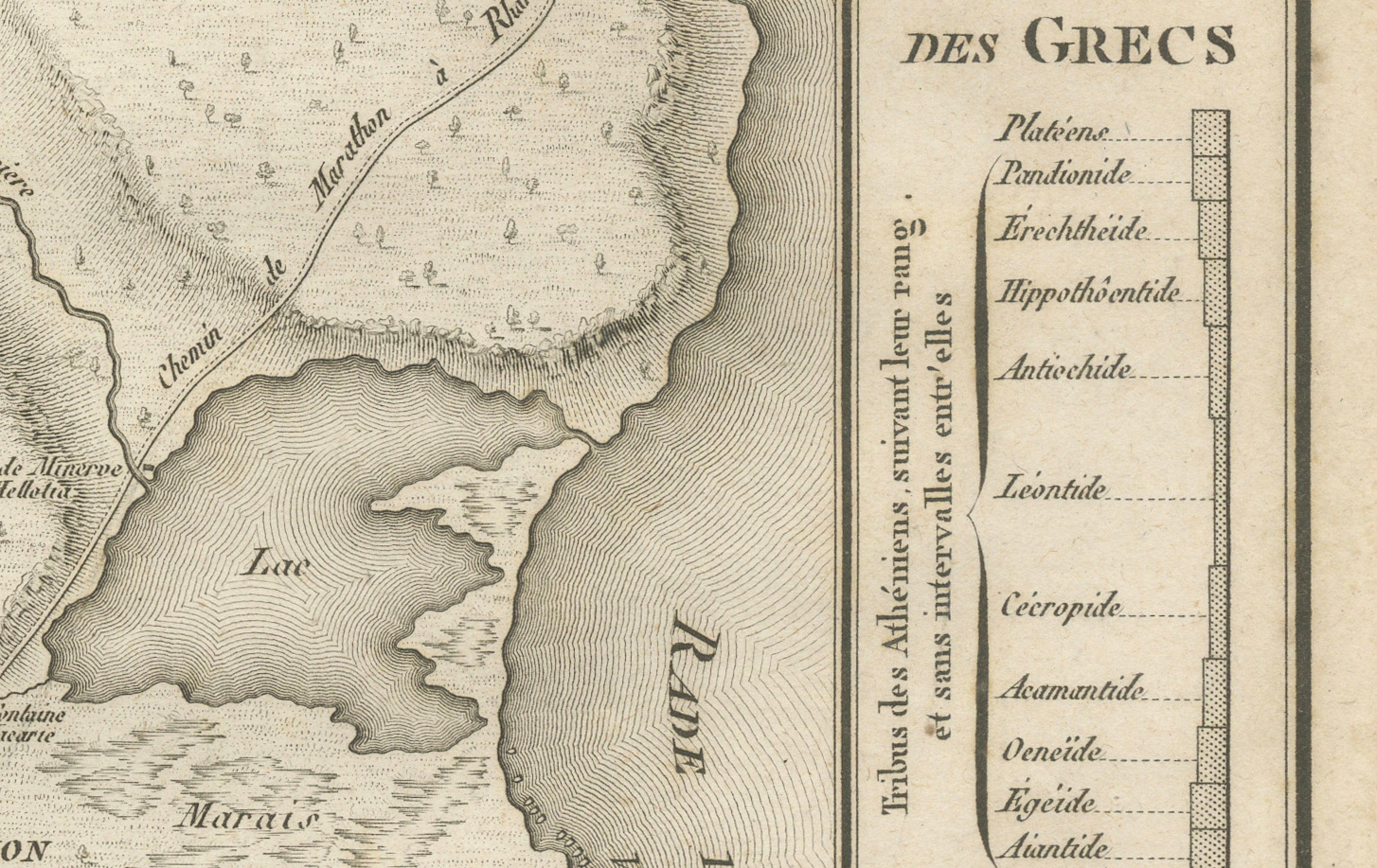 Antique Plan of the Battle of Marathon by Ambroise Tardieu, 1825