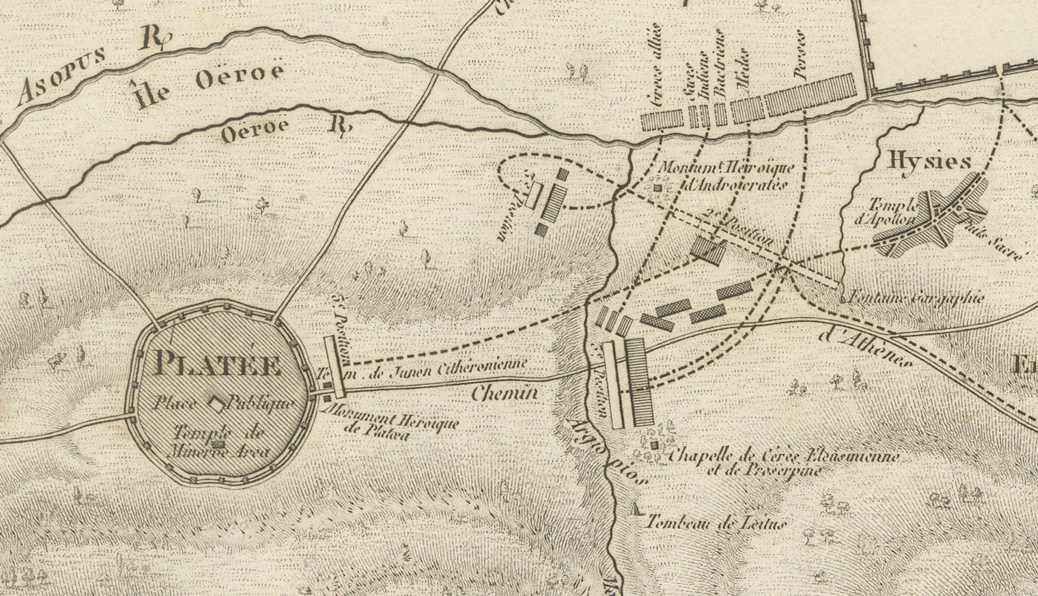 Battle of Plataea Ancient Greece Military Map by Ambroise Tardieu, 1825