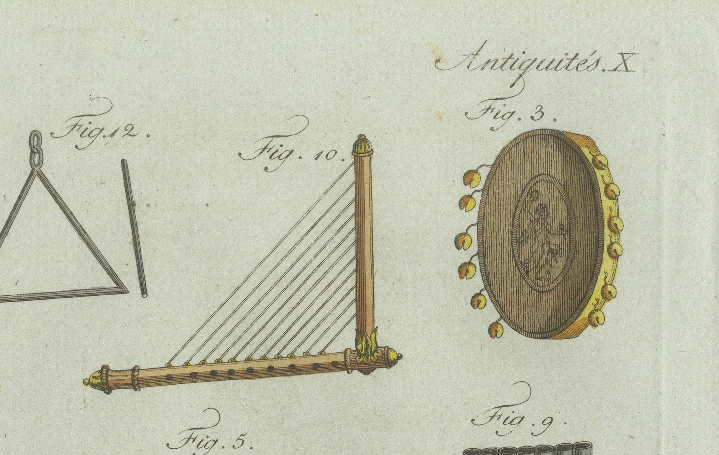 Original Antique Print of Ancient Greek and Roman Musical Instruments, 1802