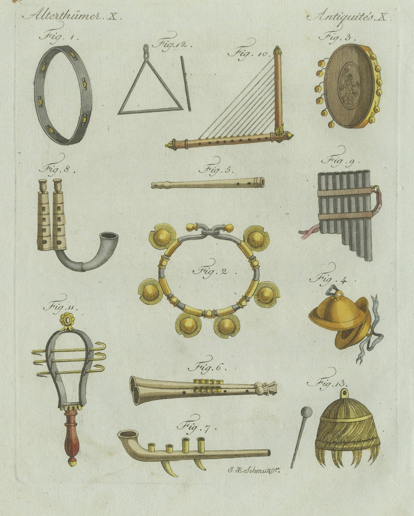 Original Antique Print of Ancient Greek and Roman Musical Instruments, 1802