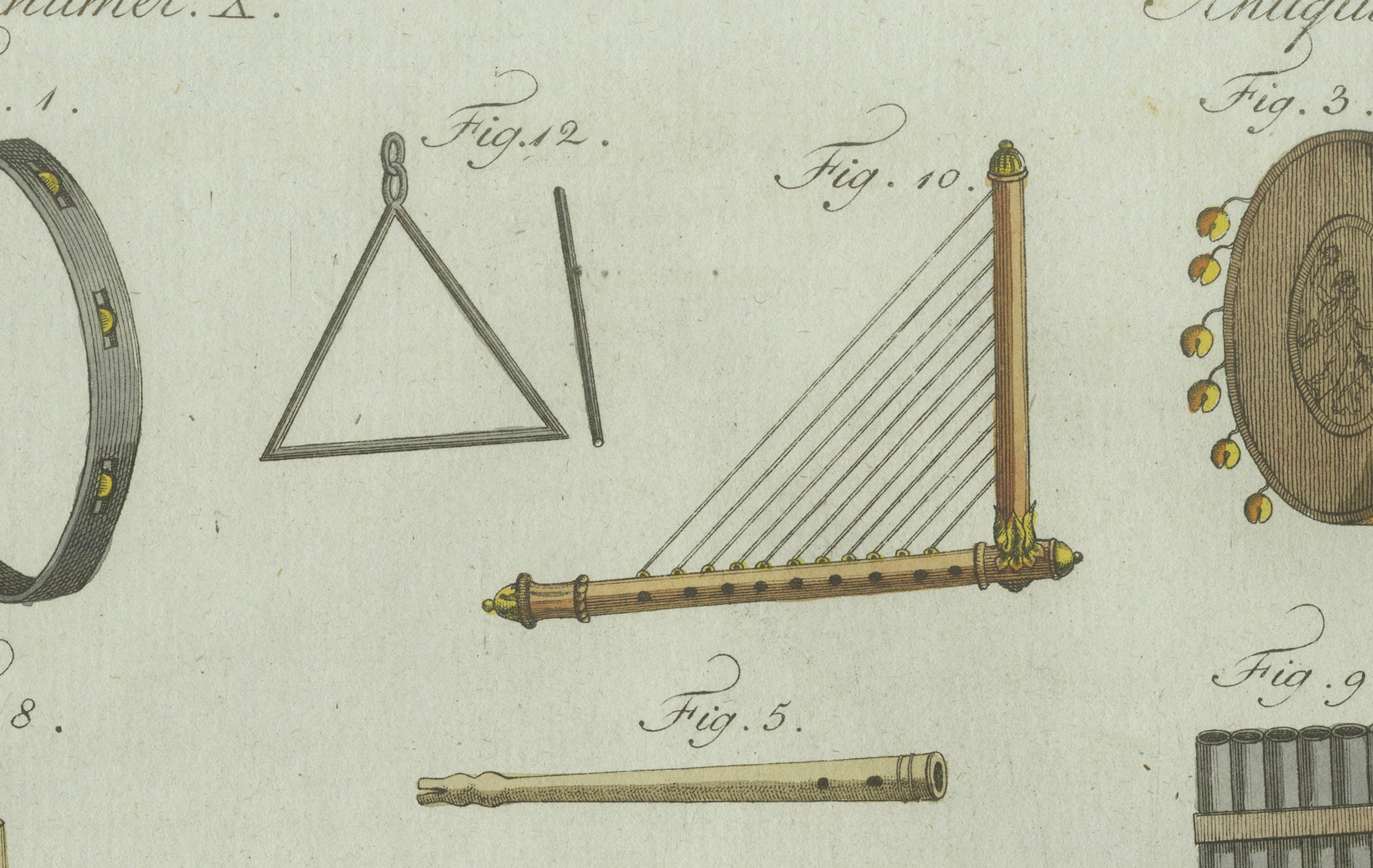 Original Antique Print of Ancient Greek and Roman Musical Instruments, 1802