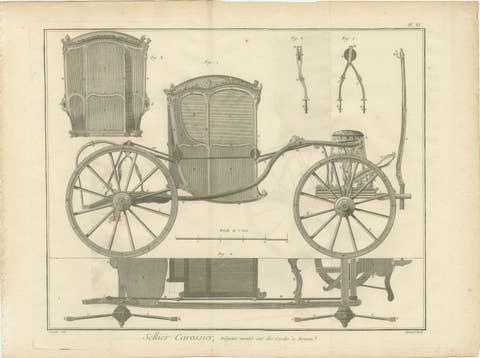 18th Century French Coach & Carriage Engineering after Lucotte, 1771