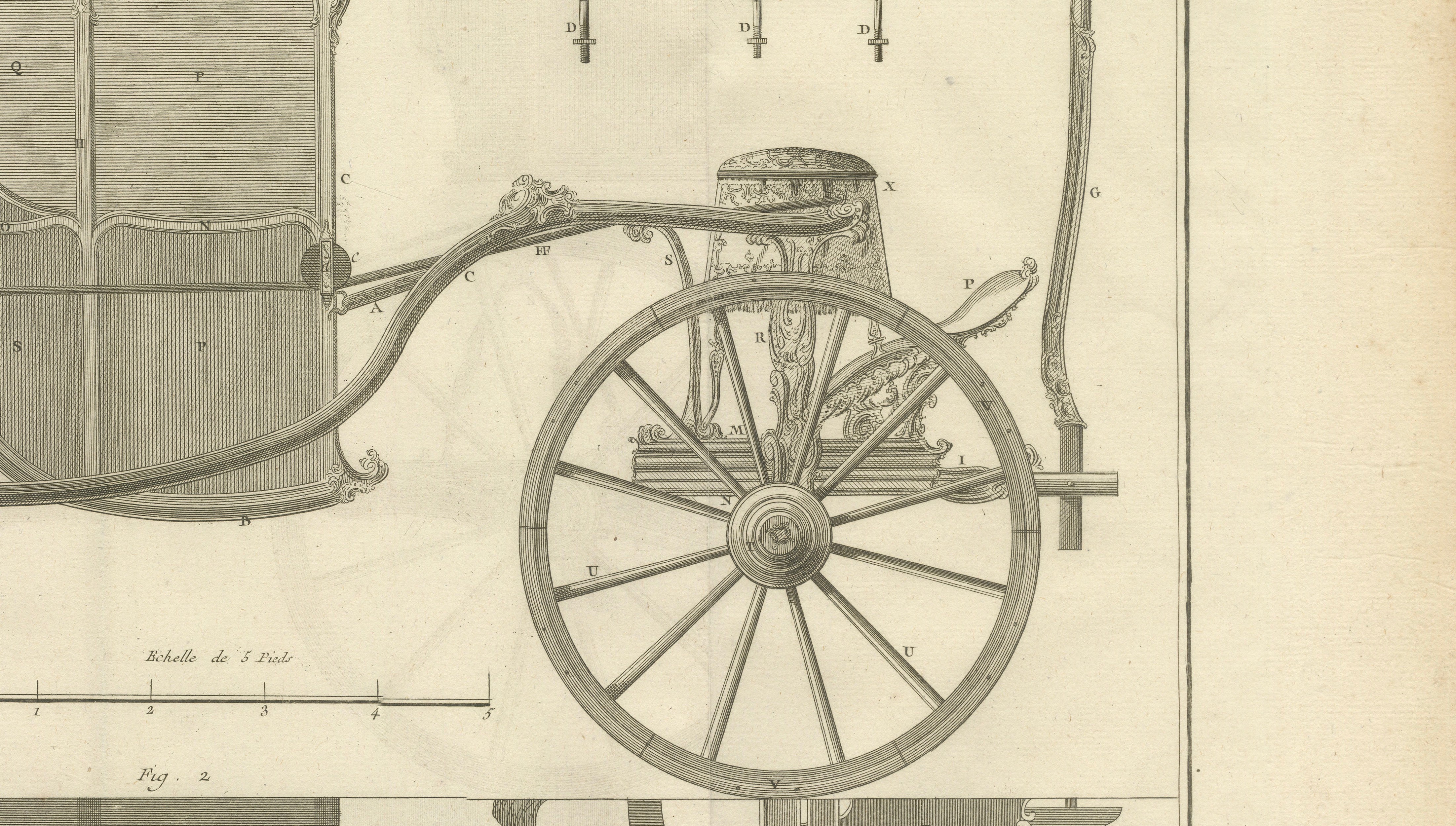 18th Century French Coach & Carriage Engineering after Lucotte, 1771