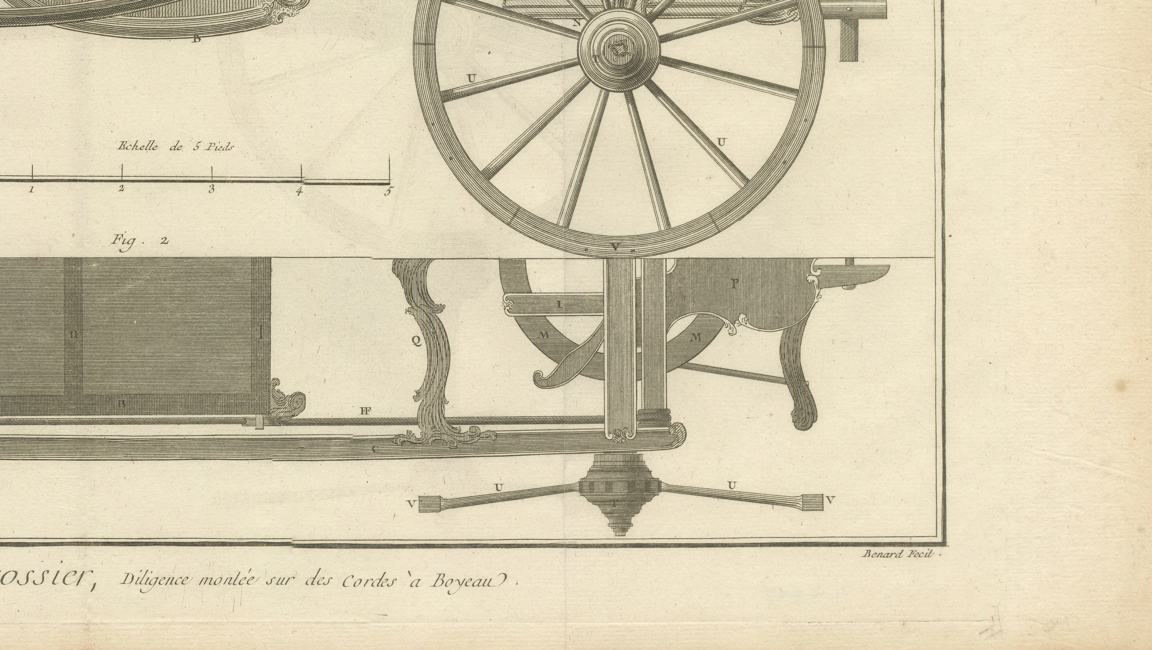 18th Century French Coach & Carriage Engineering after Lucotte, 1771