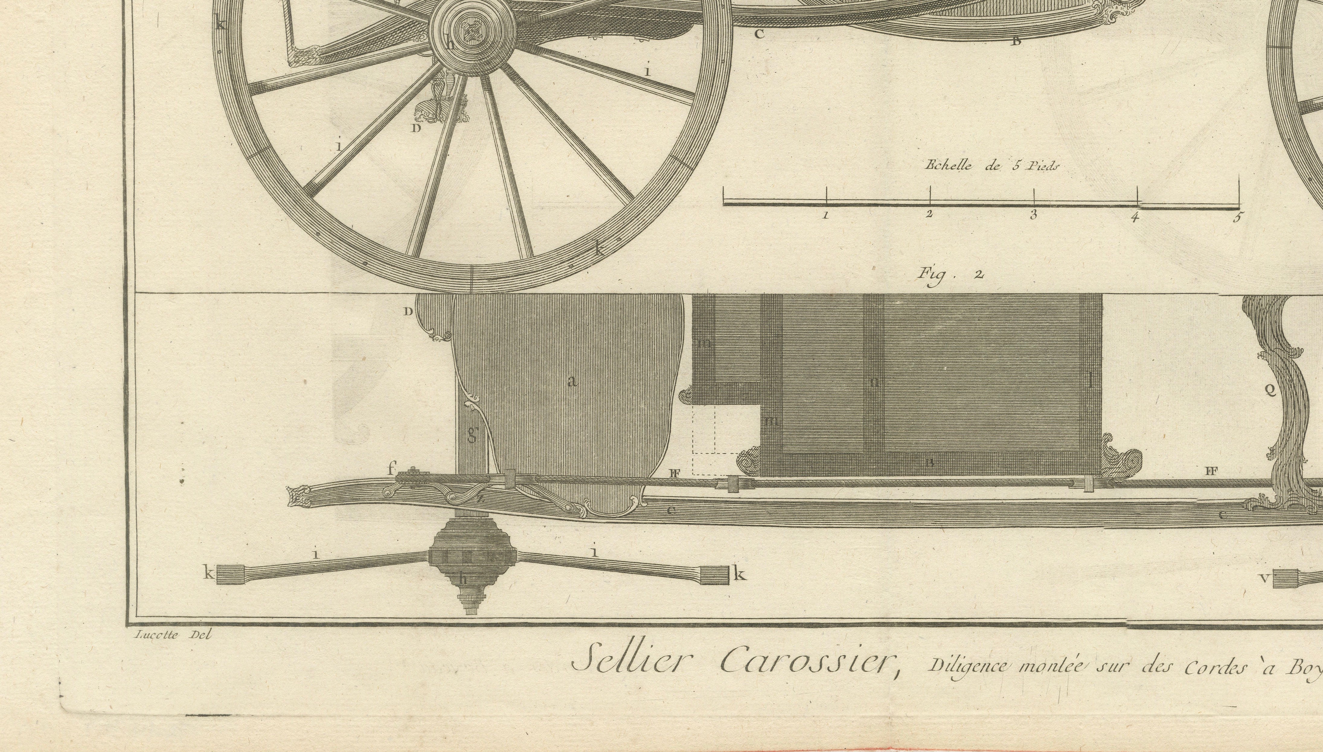 18th Century French Coach & Carriage Engineering after Lucotte, 1771