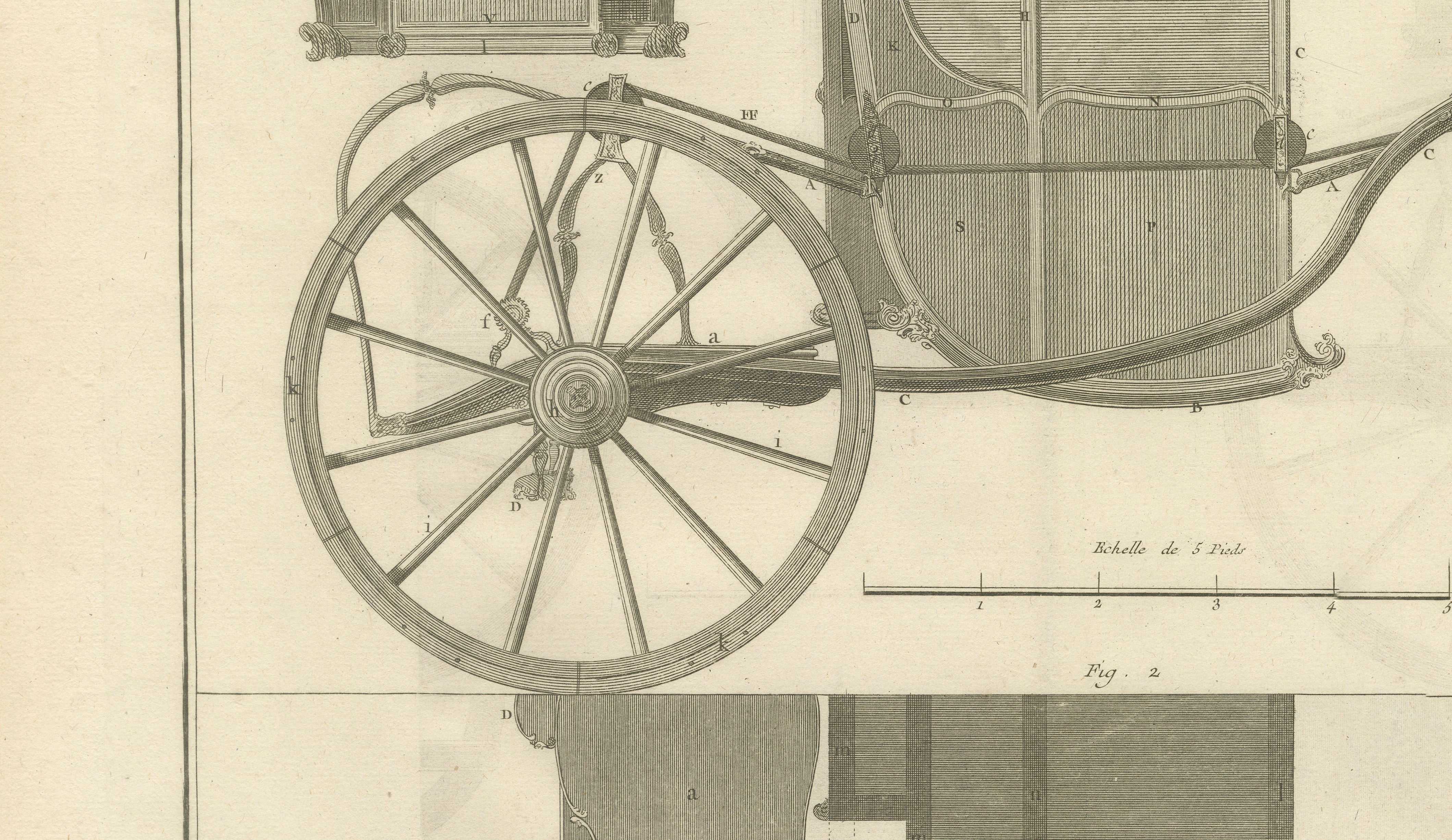 18th Century French Coach & Carriage Engineering after Lucotte, 1771