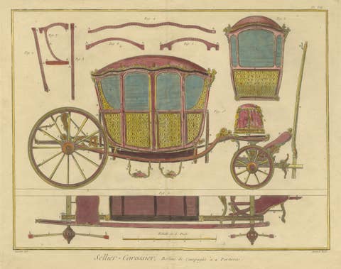 18th Century French Four-Door Berlin Carriage, Diderot, 1771