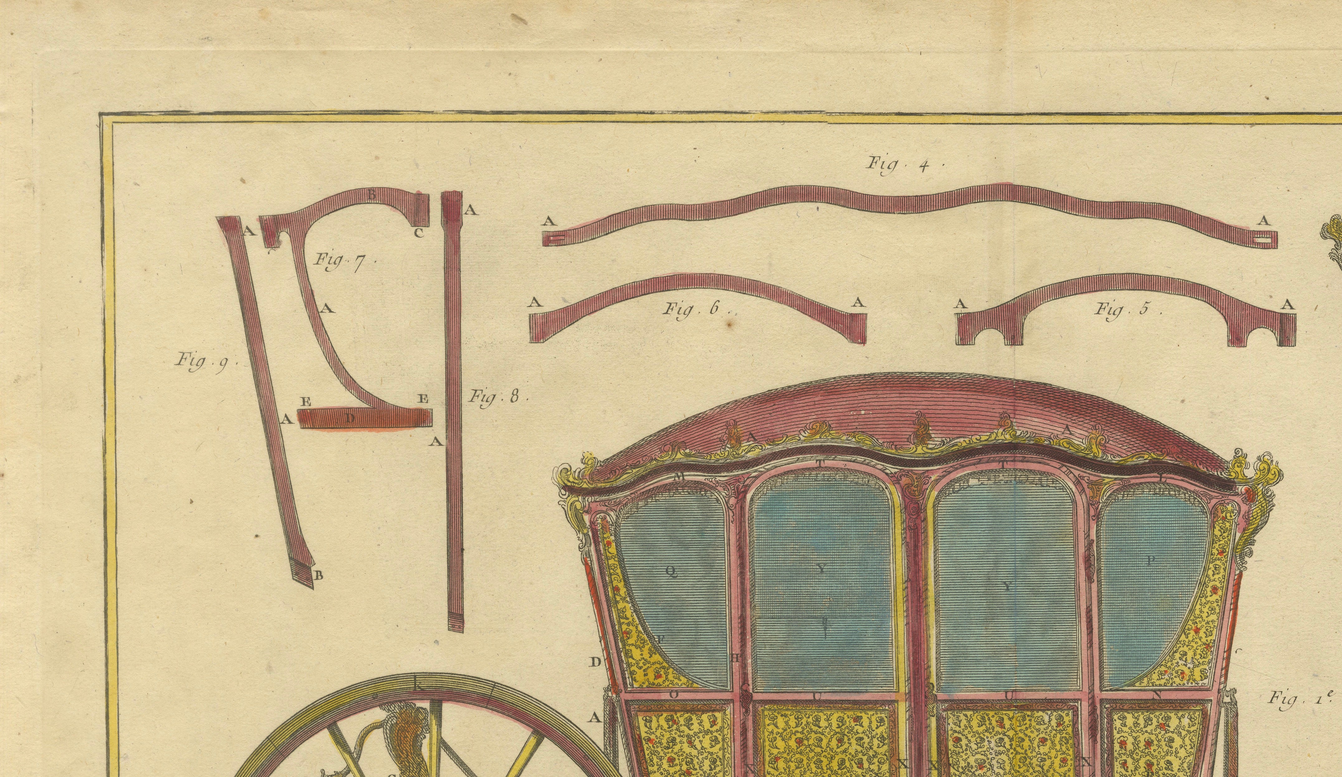 18th Century French Four-Door Berlin Carriage, Diderot, 1771