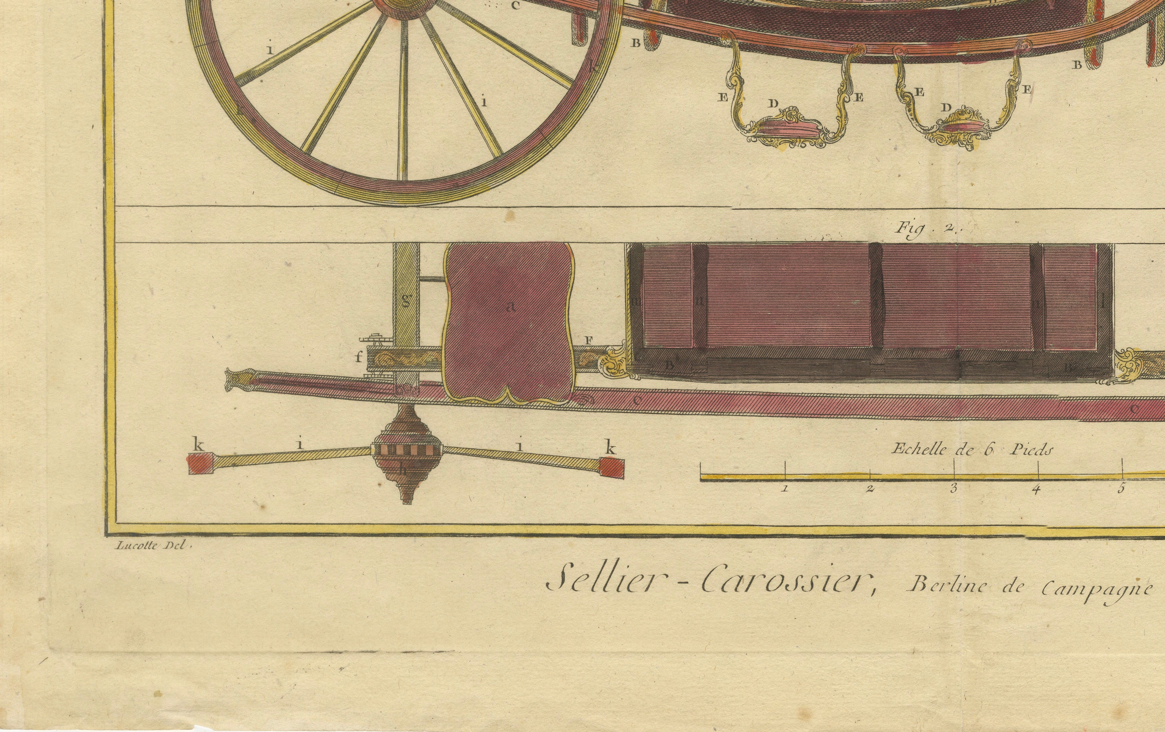 18th Century French Four-Door Berlin Carriage, Diderot, 1771