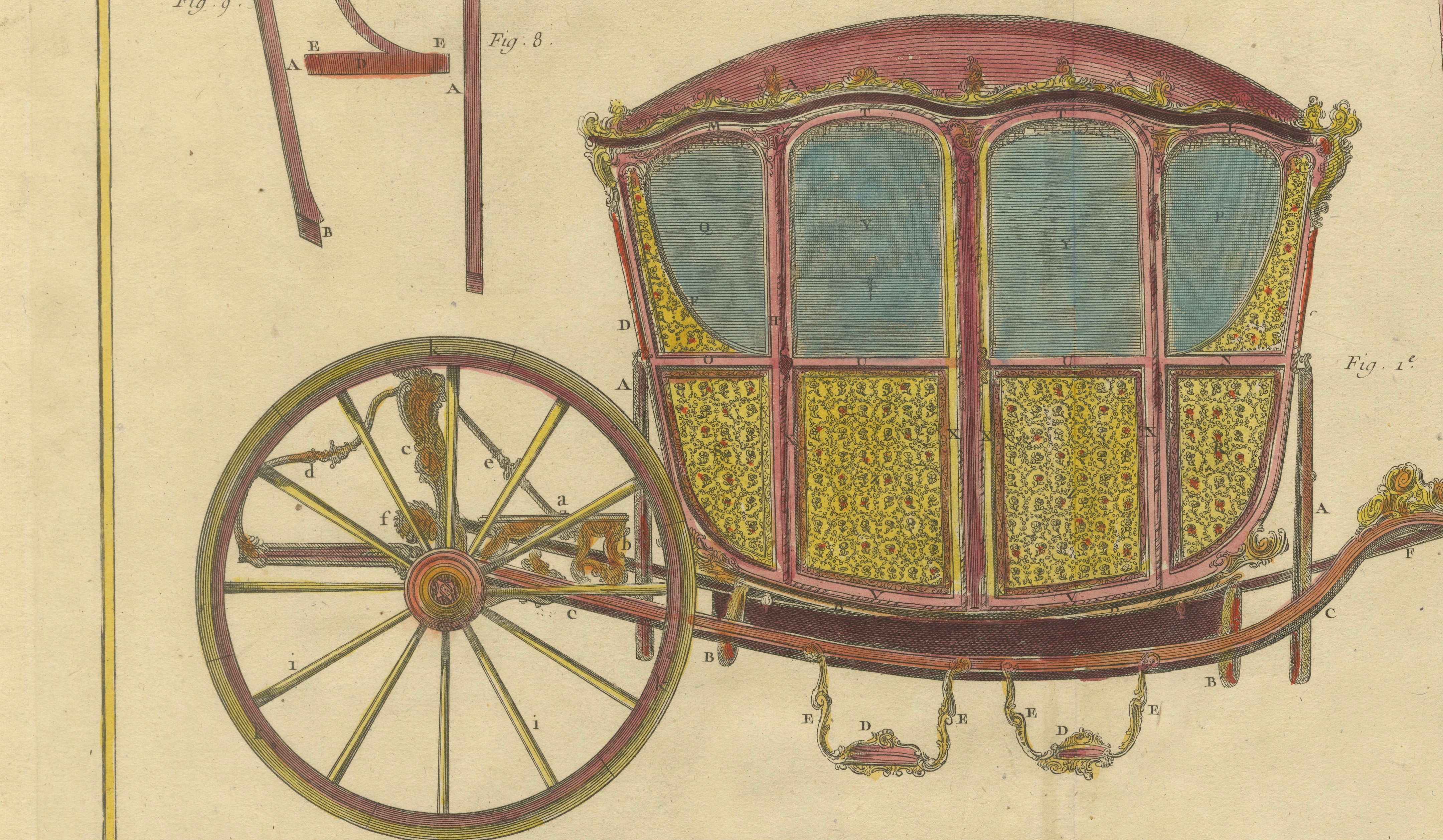 18th Century French Four-Door Berlin Carriage, Diderot, 1771