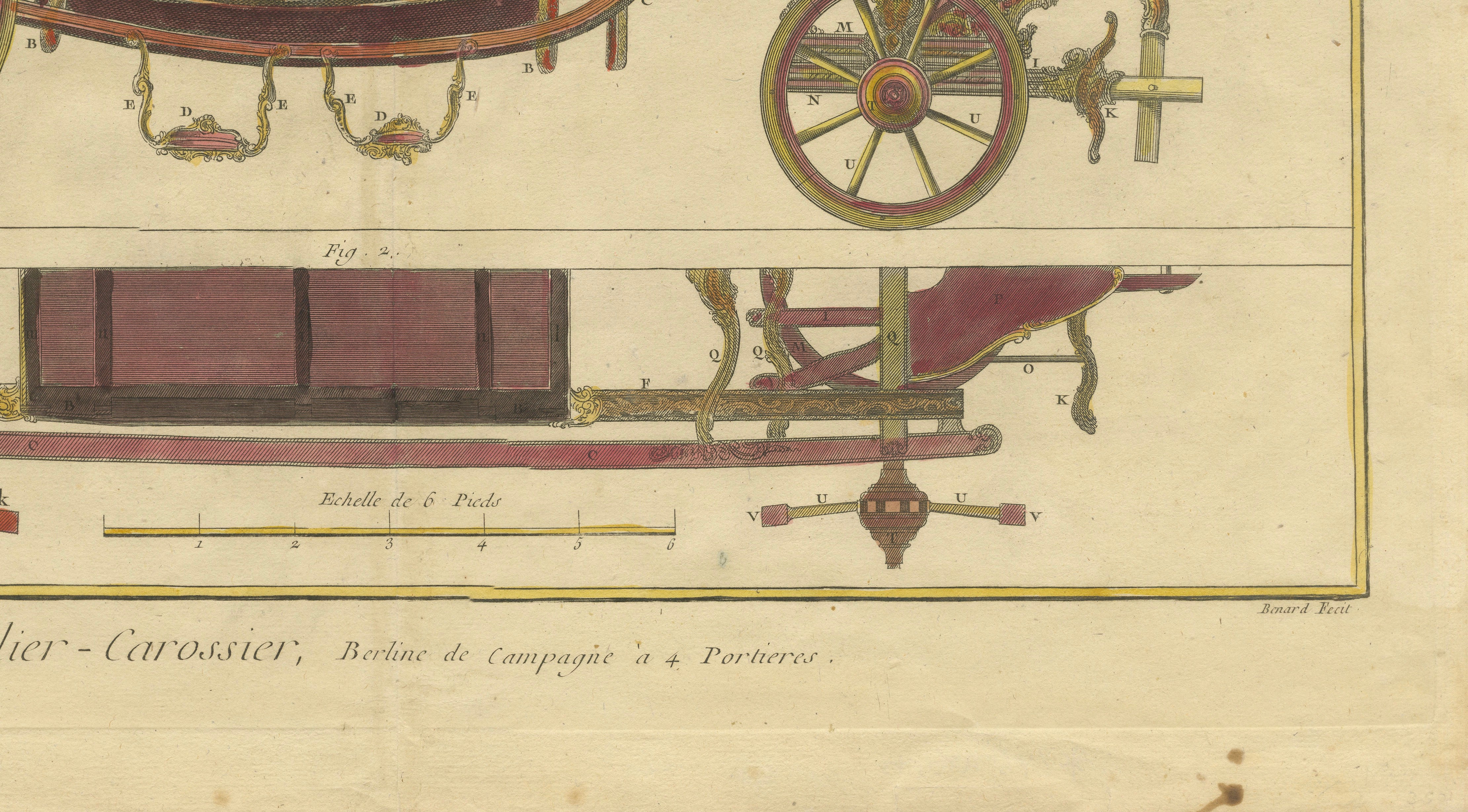 18th Century French Four-Door Berlin Carriage, Diderot, 1771