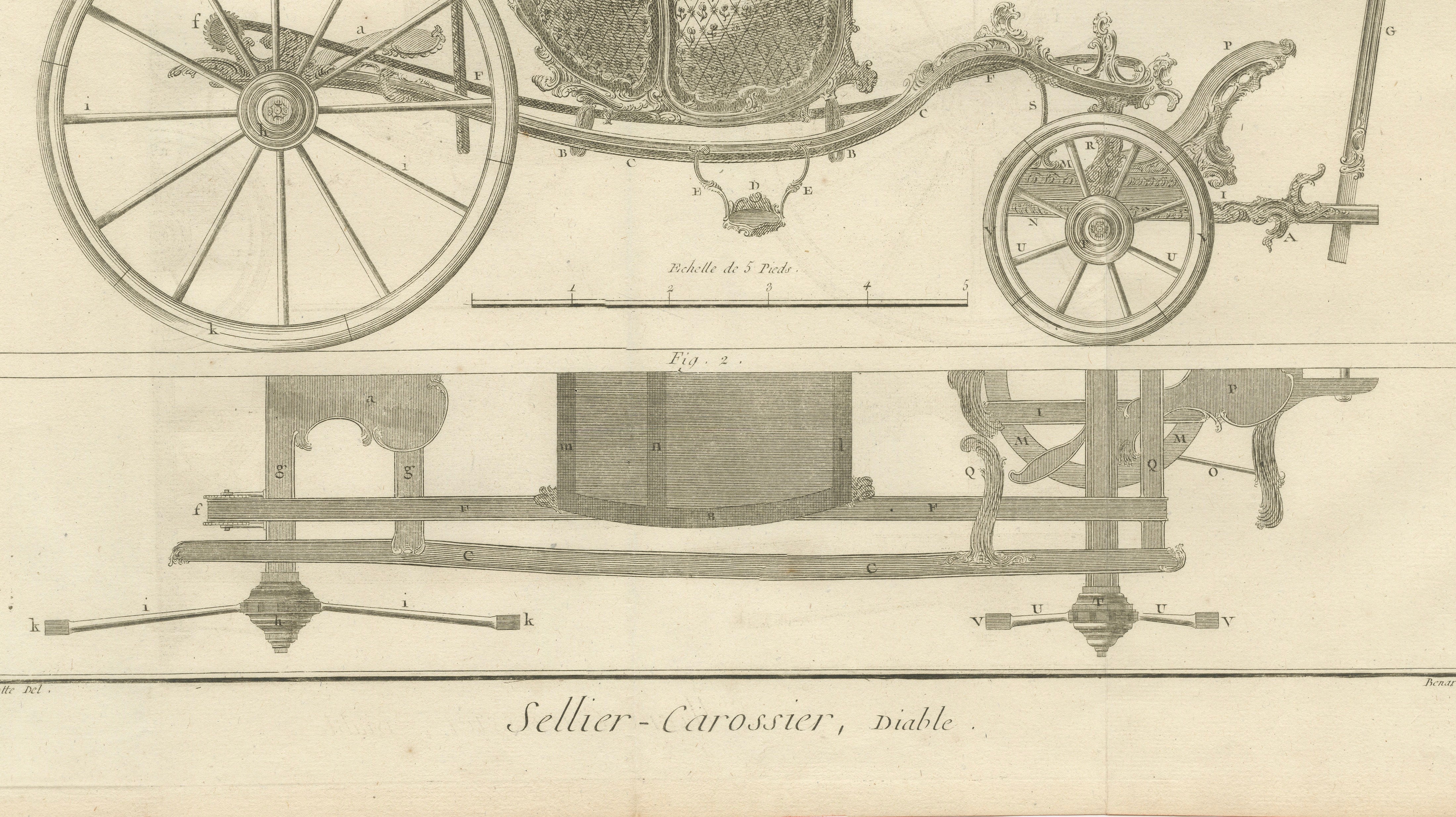 Pair of French Rococo Berlin & Diable Carriage Engravings, 1771