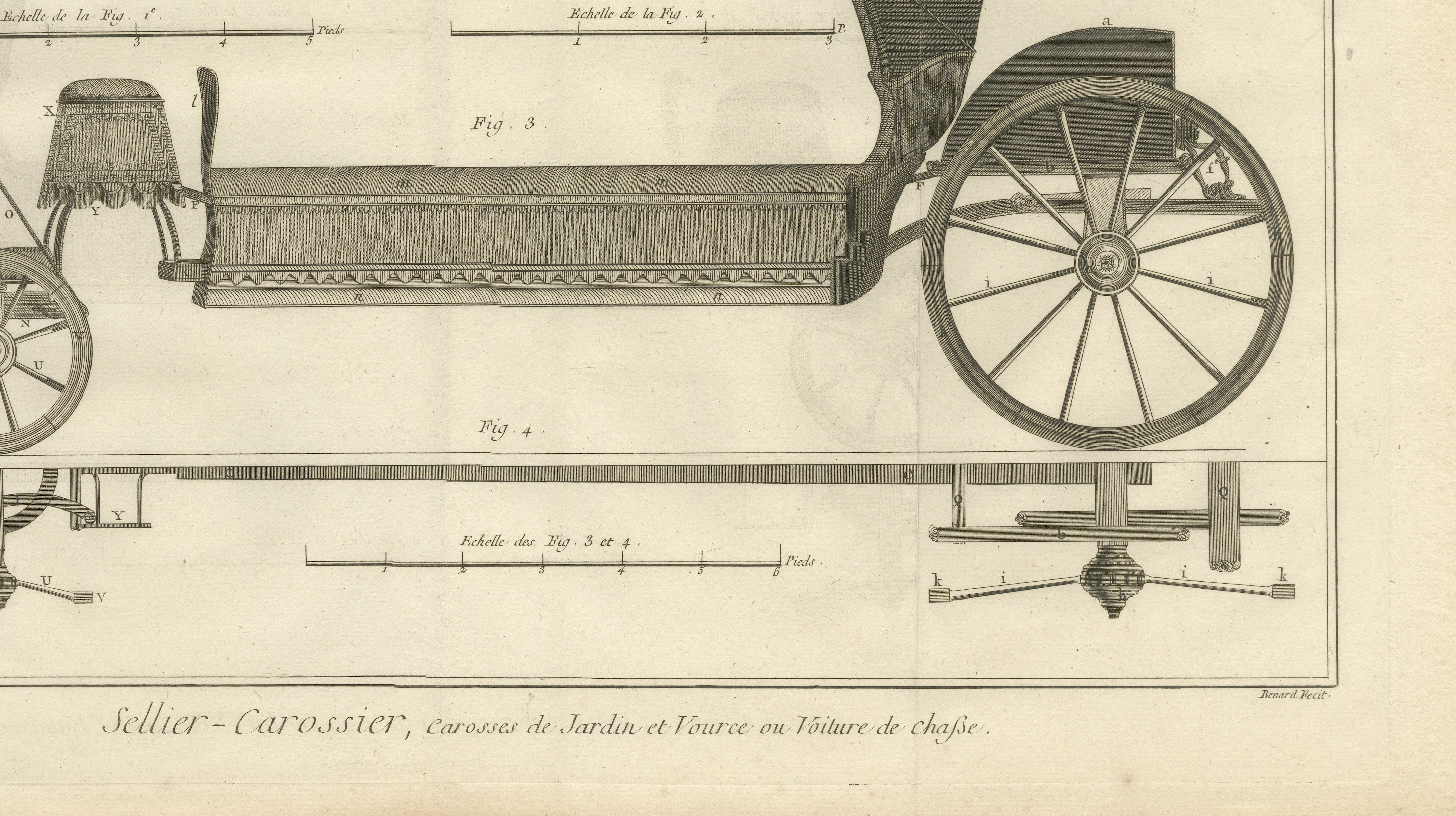 French Garden & Hunting Carriage Designs, Diderot Encyclopédie, 1771