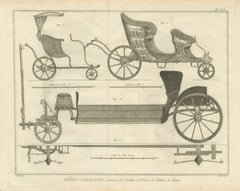 French Garden & Hunting Carriage Designs, Diderot Encyclopédie, 1771