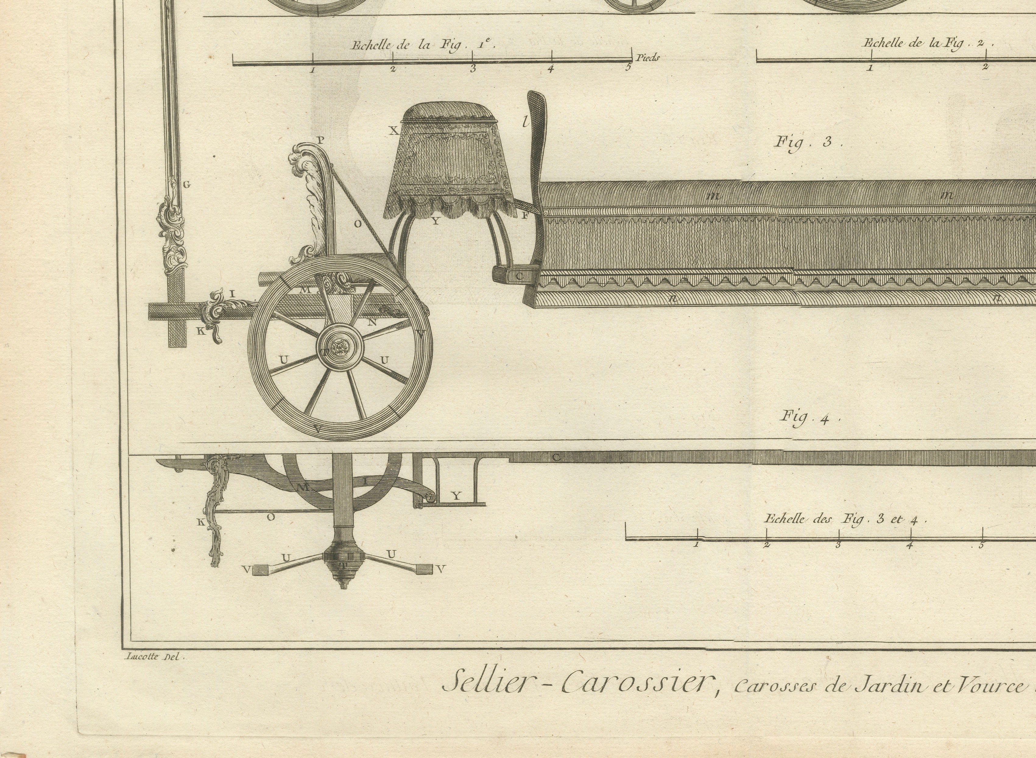 French Garden & Hunting Carriage Designs, Diderot Encyclopédie, 1771