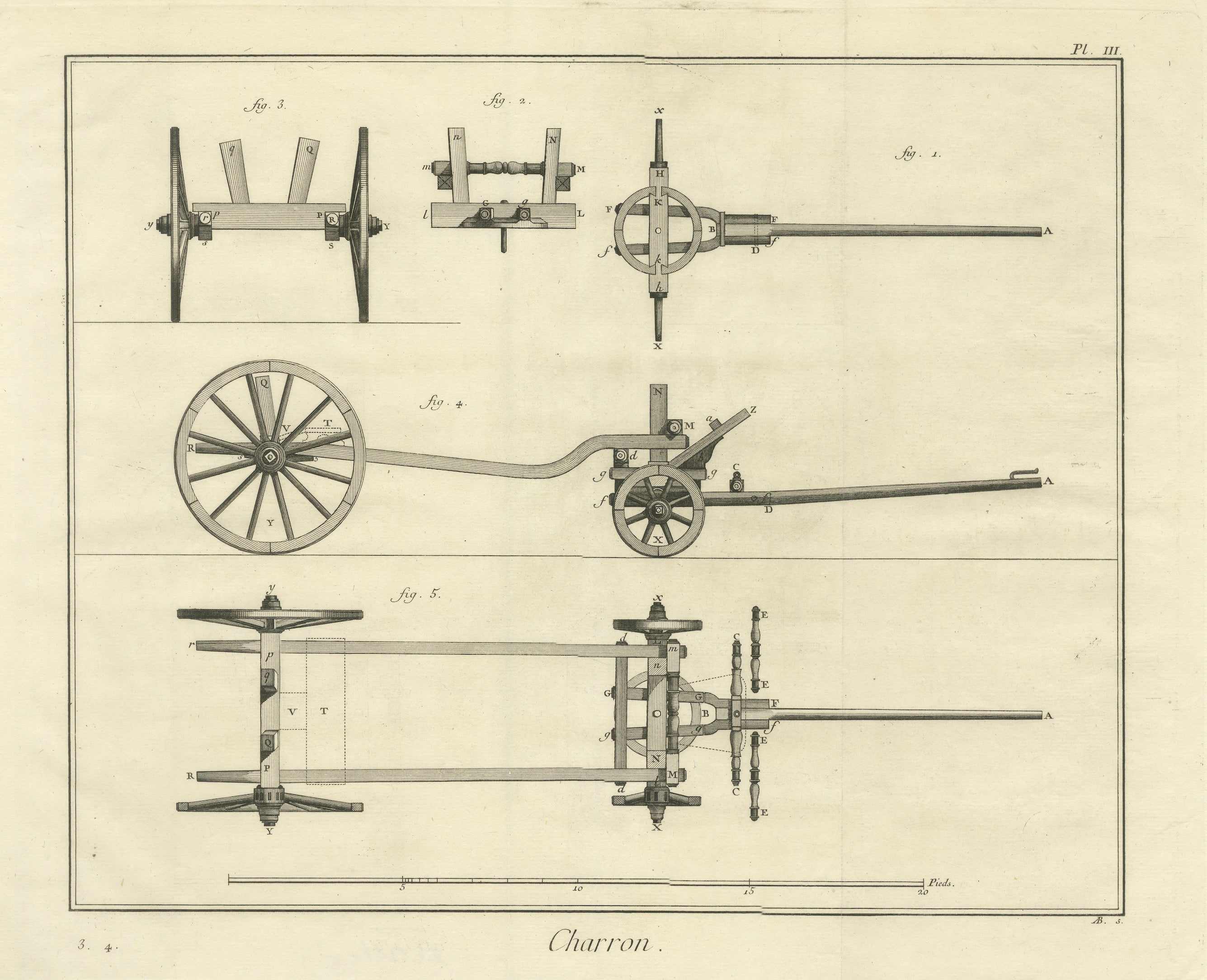 18th Century French Wheelwright & Carriage Engineering, Diderot, 1763 For Sale