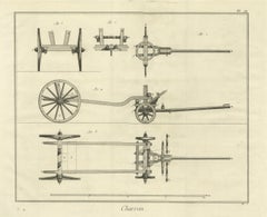 La fabrication des roues et la construction des voitures au XVIIIe siècle en France, Diderot, 1763