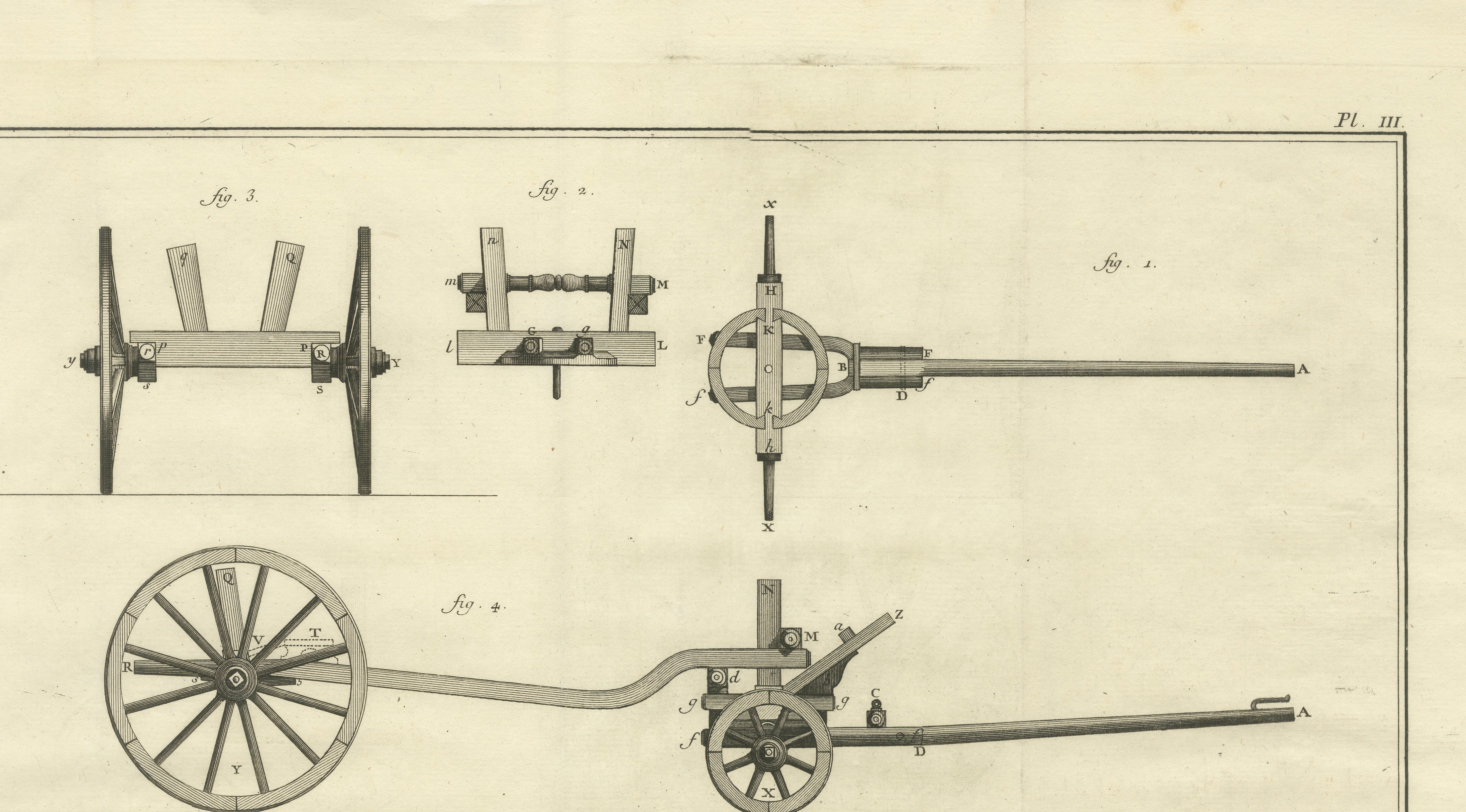 18th Century French Wheelwright & Carriage Engineering, Diderot, 1763