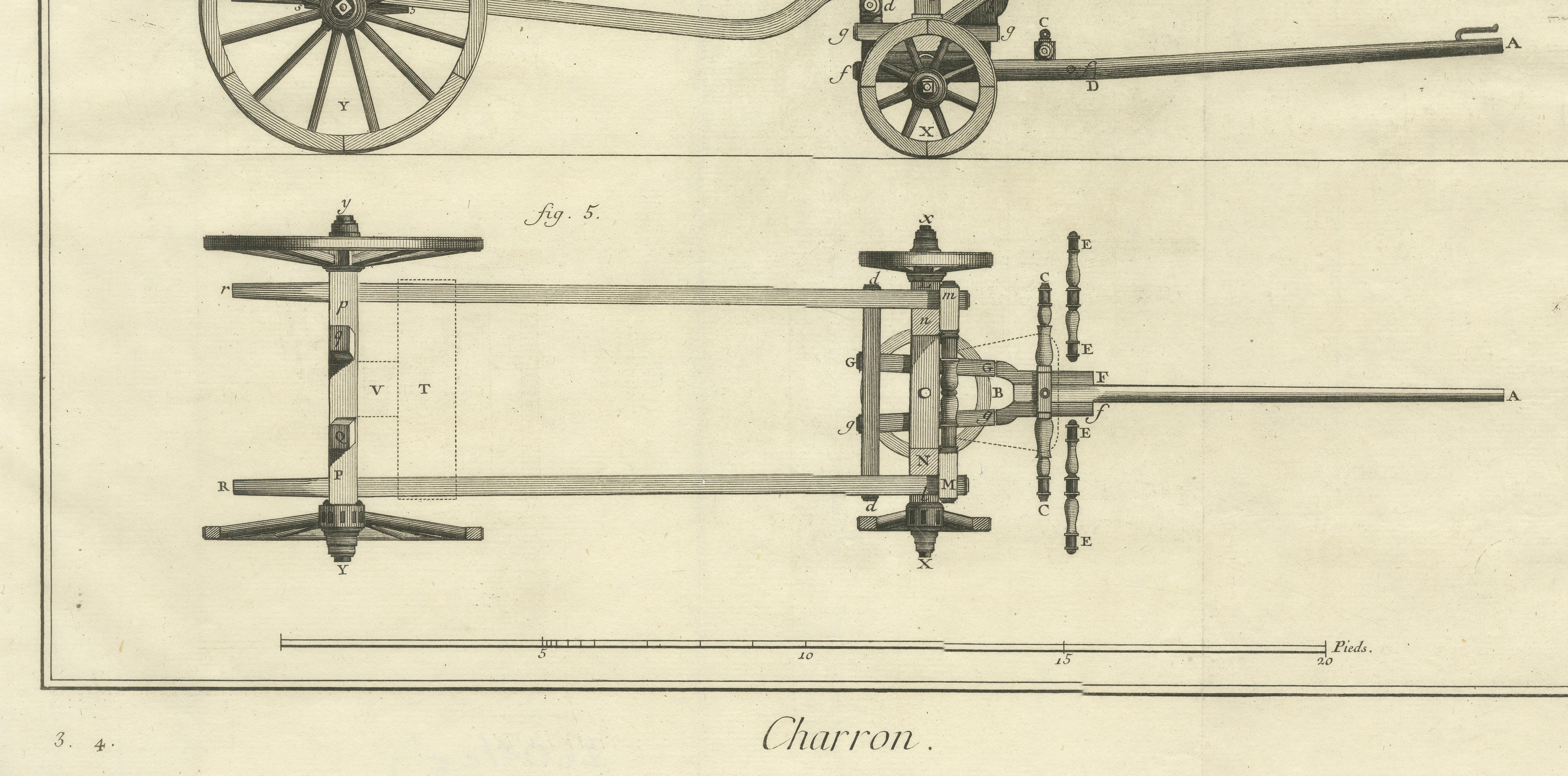 18th Century French Wheelwright & Carriage Engineering, Diderot, 1763