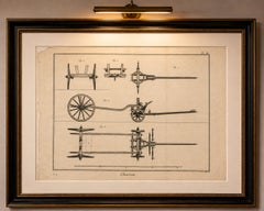 Französische Radmacher- und Kutschenbaukunst des 18. Jahrhunderts, Diderot, 1763