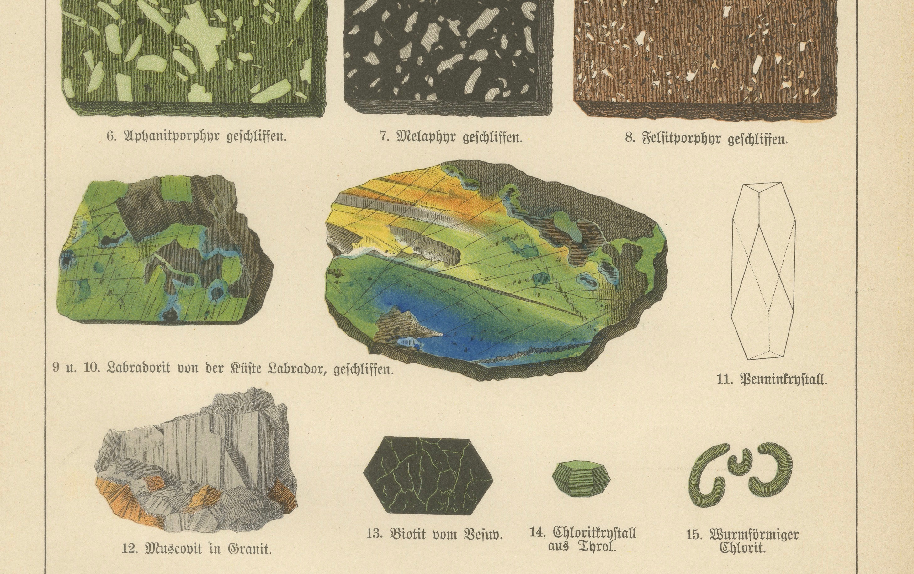 Set of Two Antique Mineralogy Chromolithographs, Granite, Calcite & Fossil, 1888
