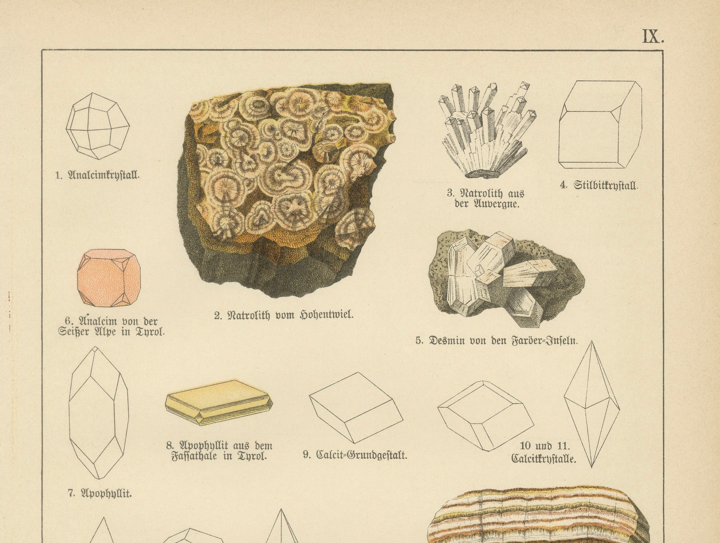 Set of Two Antique Mineralogy Chromolithographs, Granite, Calcite & Fossil, 1888