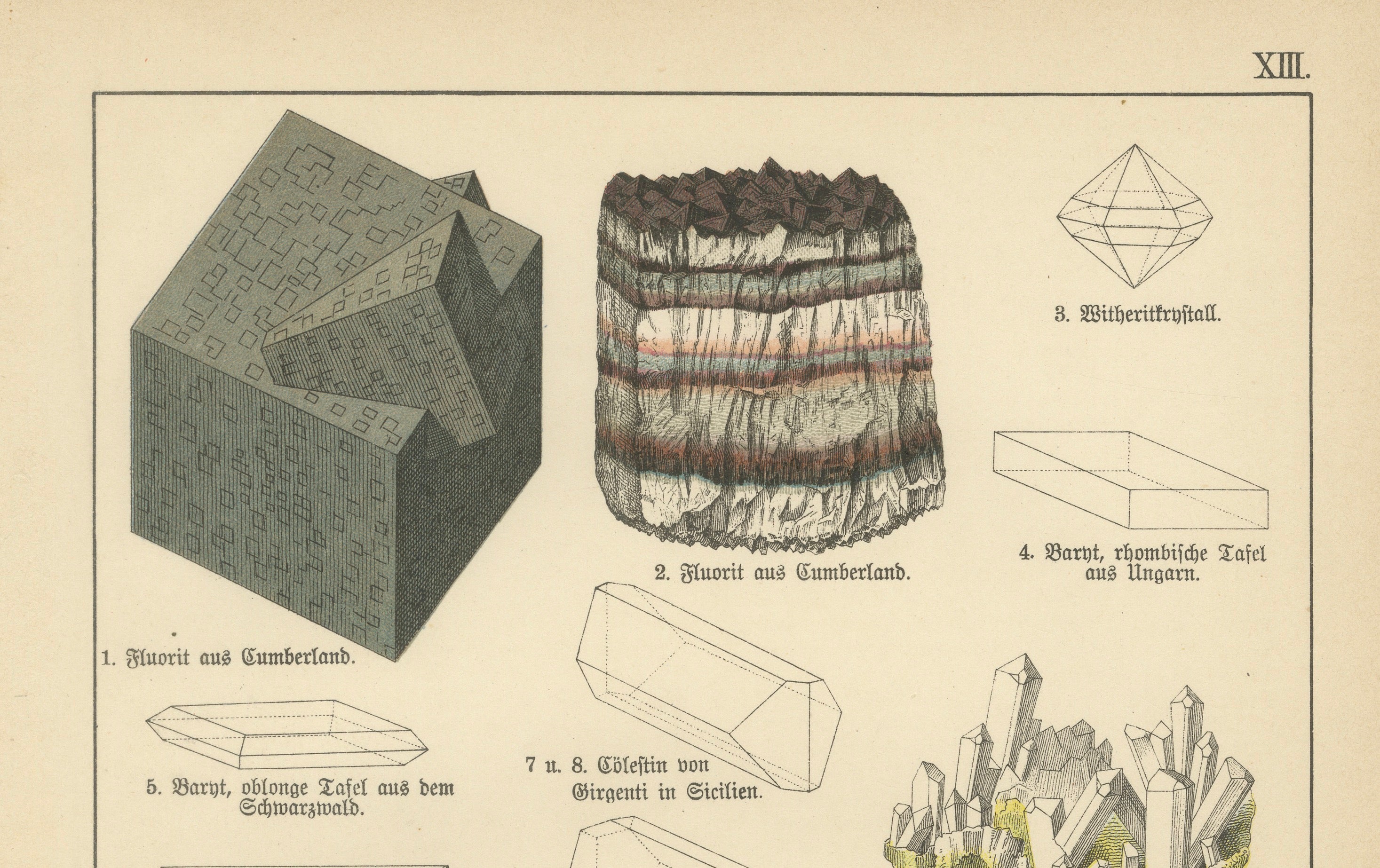 Set of Two Antique Mineralogy Chromolithographs, Fluorite, Amber & Coal, 1888