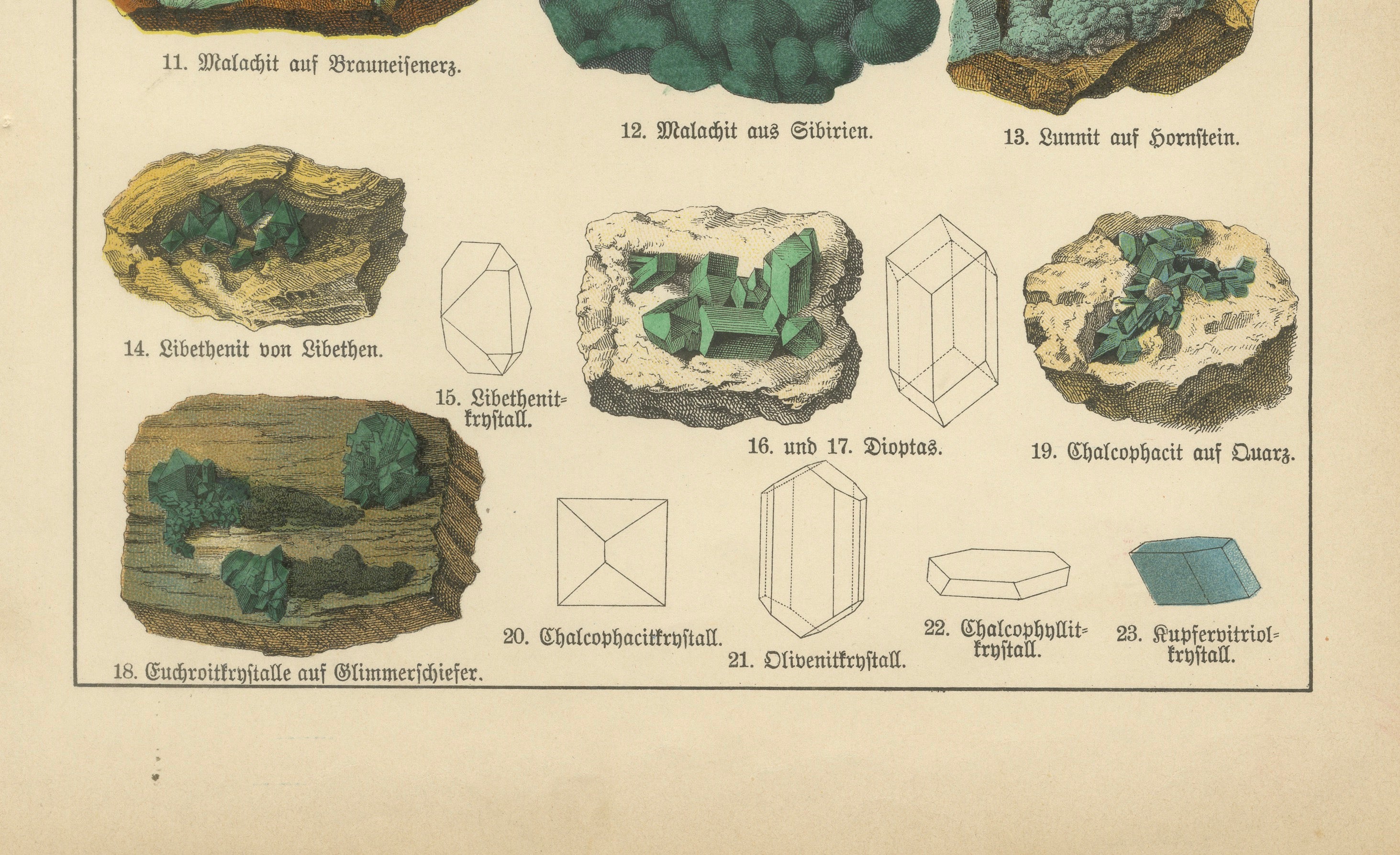 Set of Antique Mineralogy Chromolithographs, Azurite, Malachite, Meteorites 1888