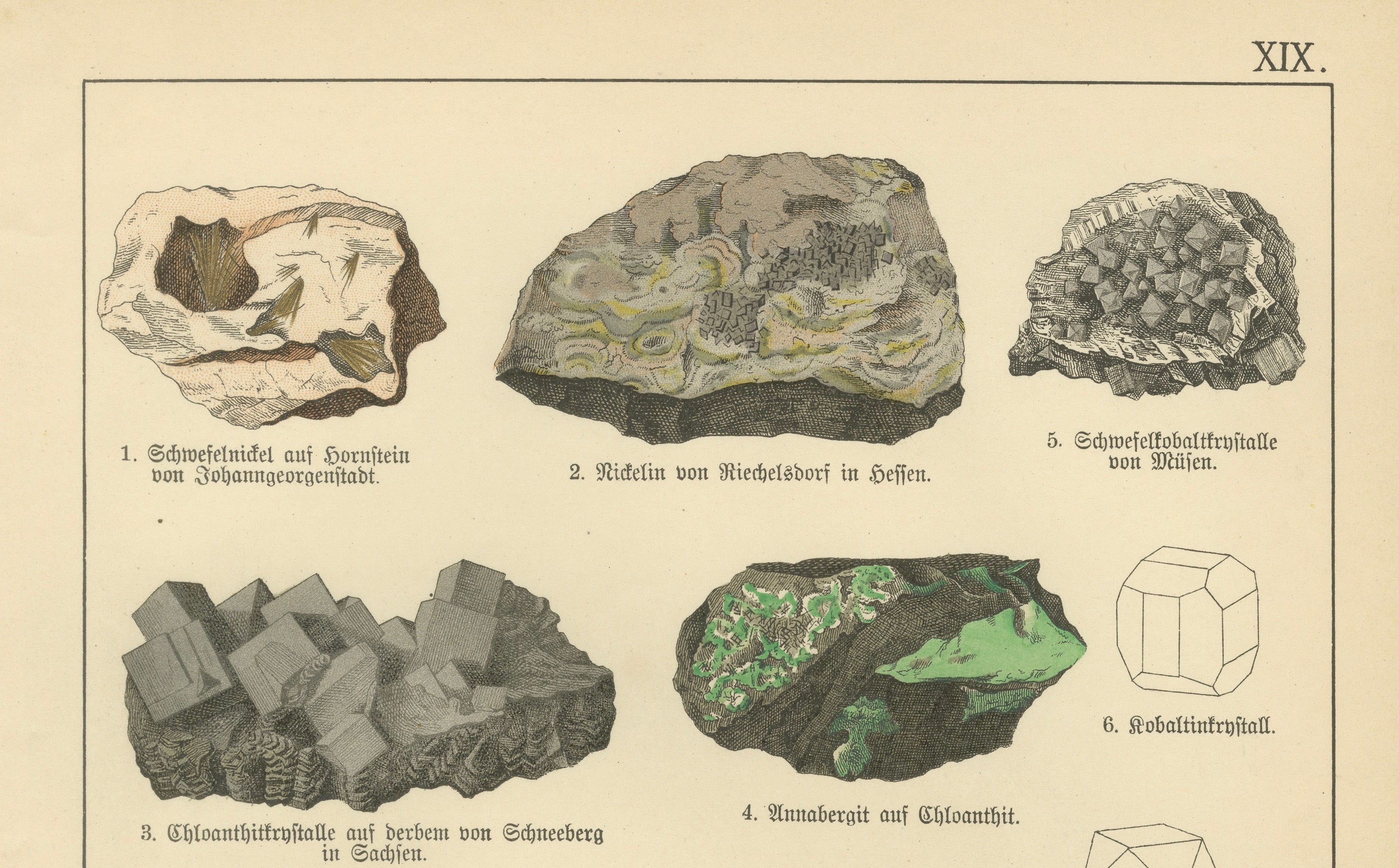 Set of Antique Mineralogy Chromolithographs, Azurite, Malachite, Meteorites 1888