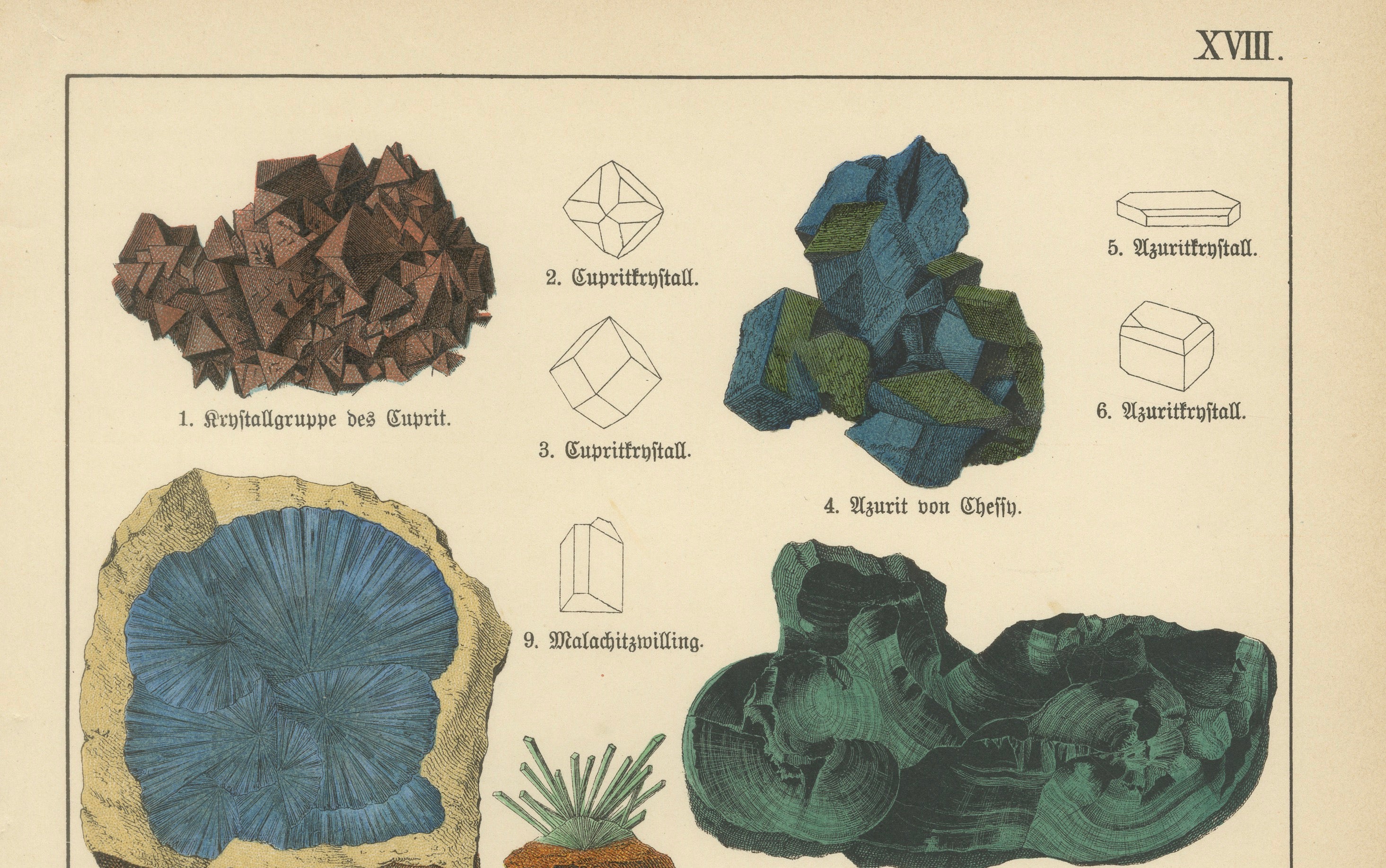 Set of Antique Mineralogy Chromolithographs, Azurite, Malachite, Meteorites 1888