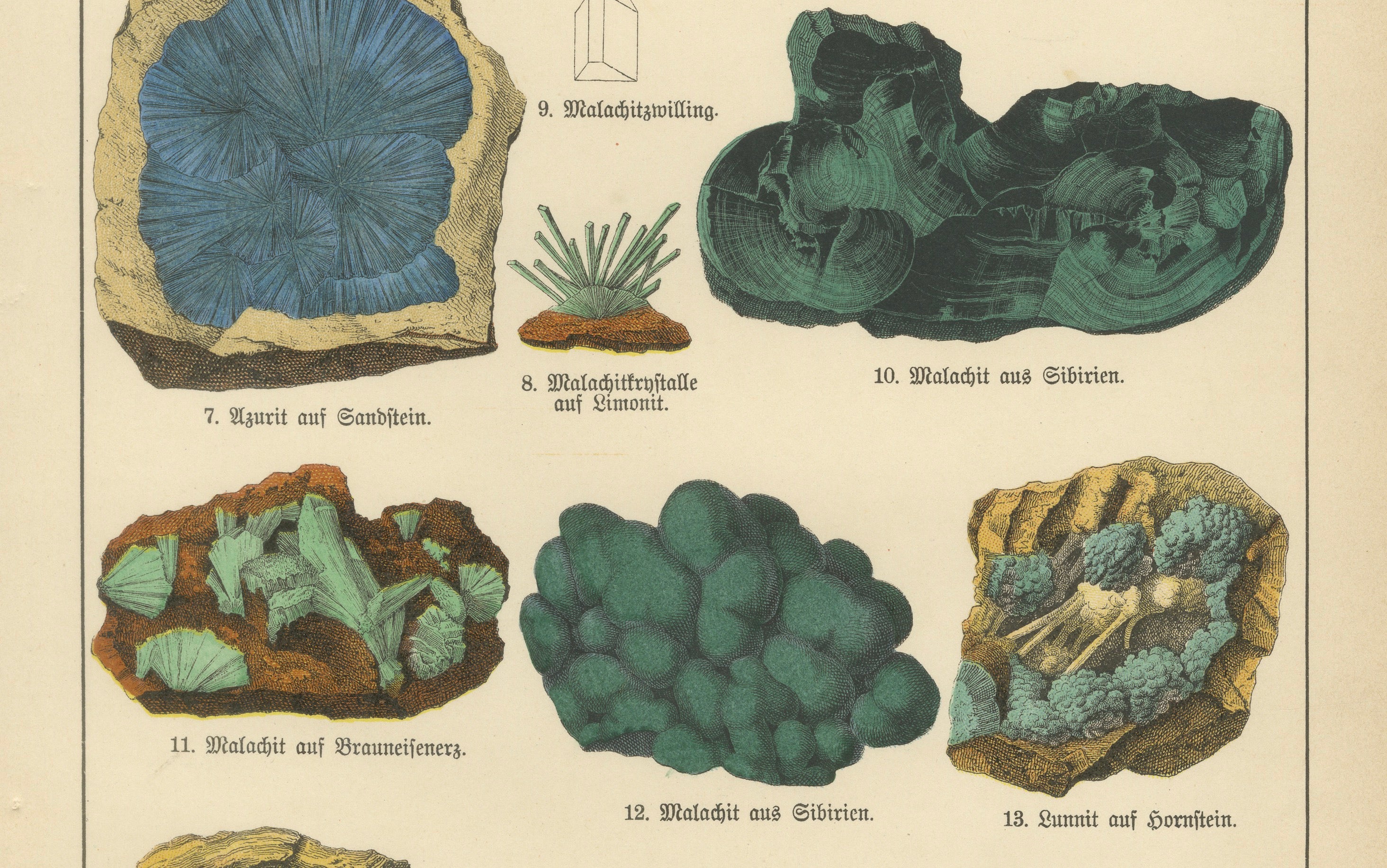 Set of Antique Mineralogy Chromolithographs, Azurite, Malachite, Meteorites 1888