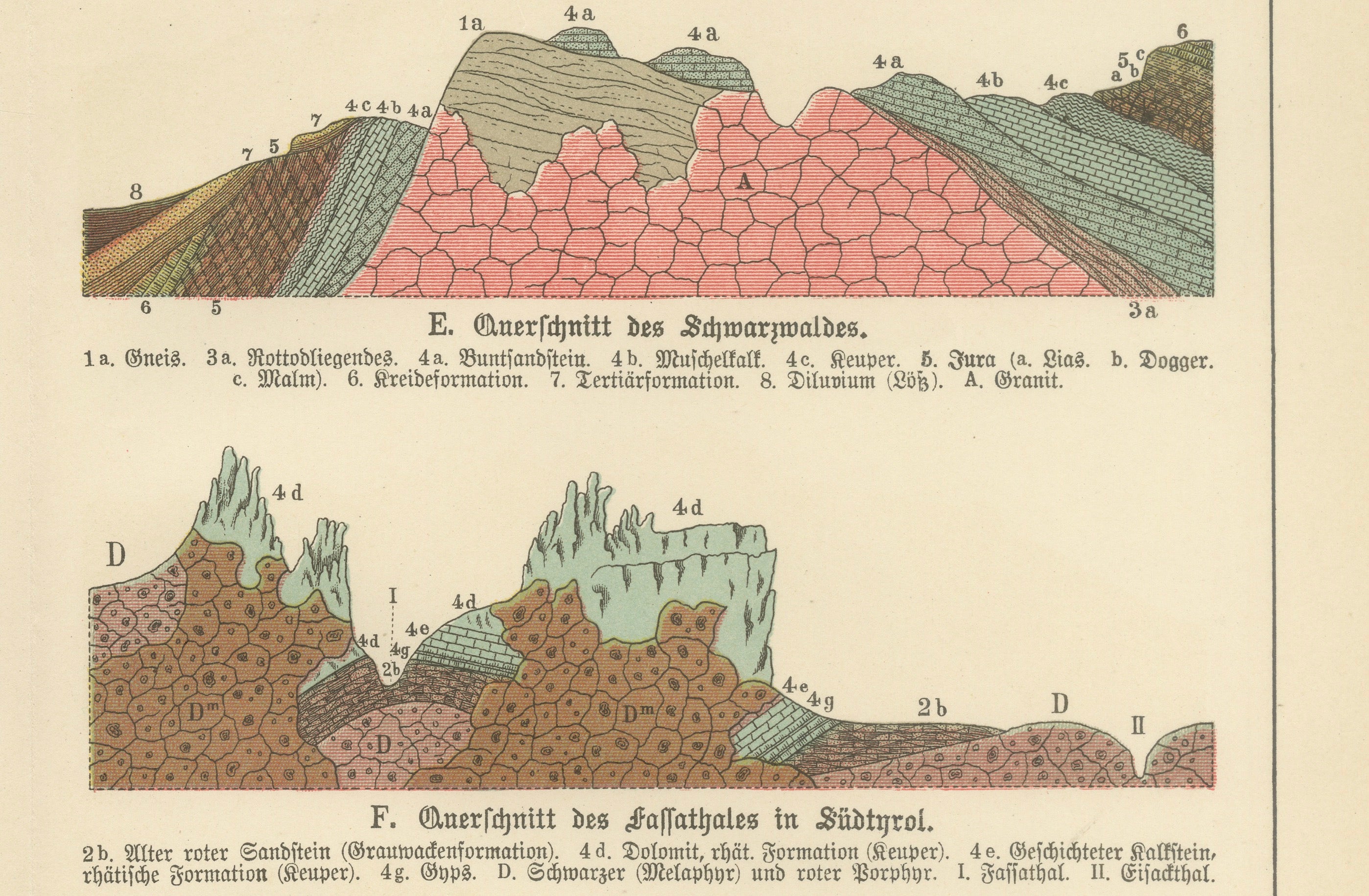 Set of Two Antique Geological Cross-Section Chromolithographs, 1888