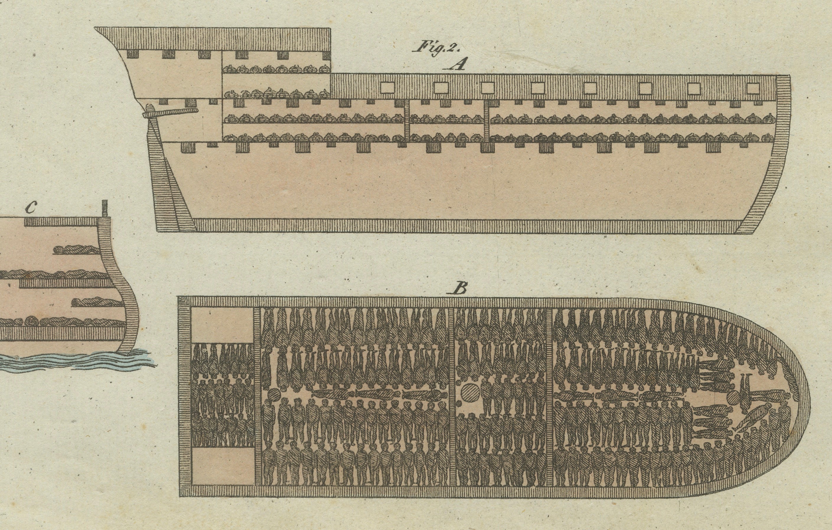 Bertuch African Slave Trade & Slave Ship Engraving, 1805