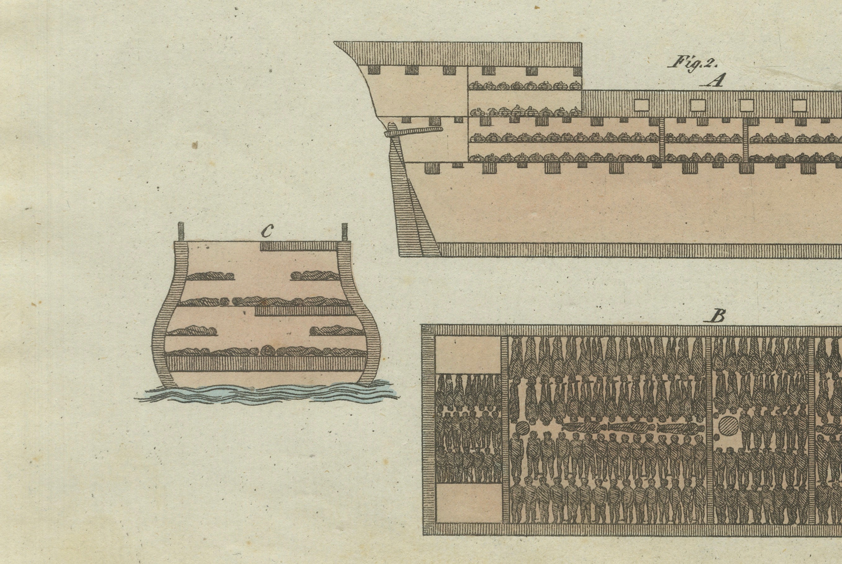 Bertuch African Slave Trade & Slave Ship Engraving, 1805
