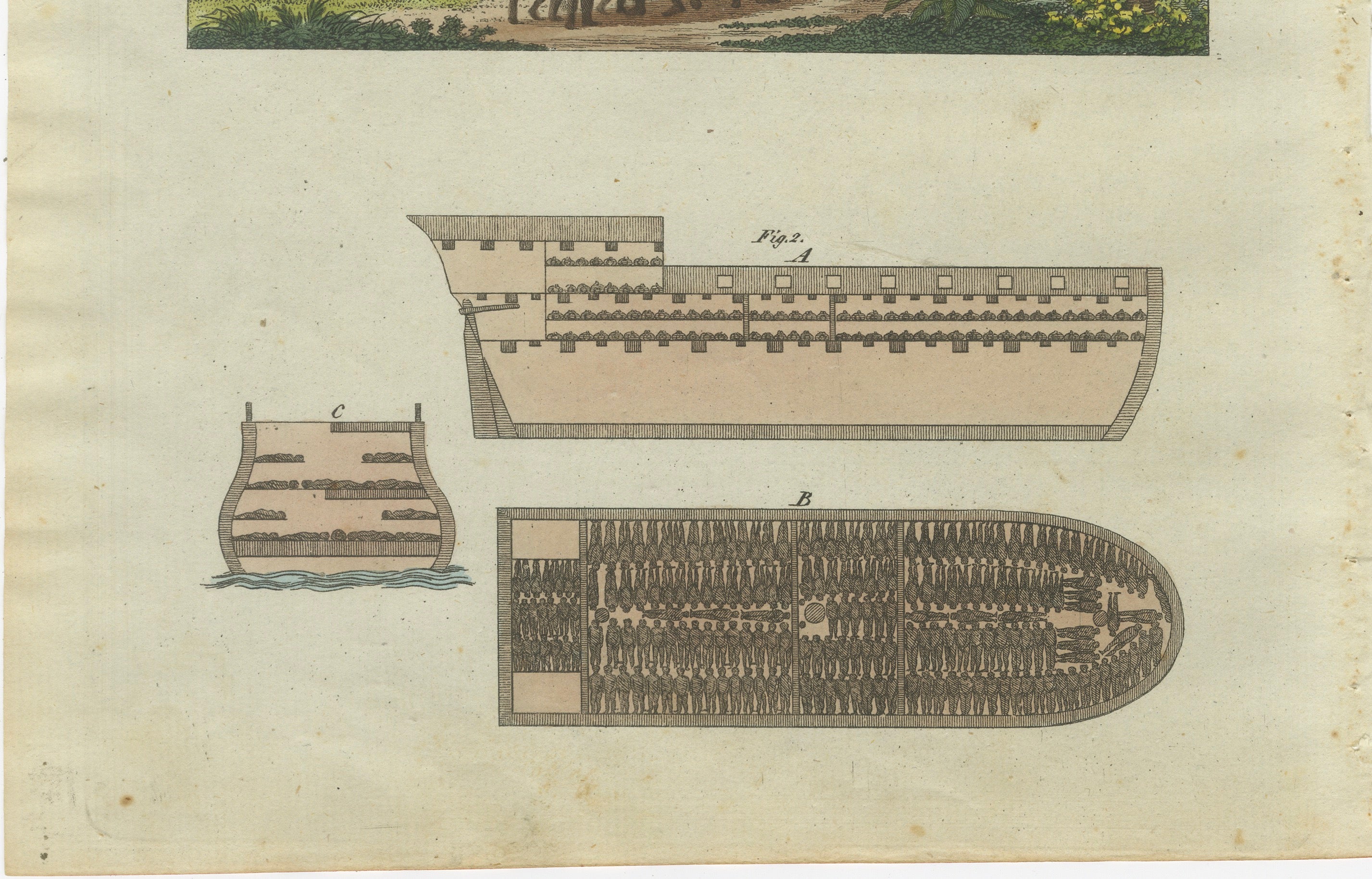 Bertuch African Slave Trade & Slave Ship Engraving, 1805