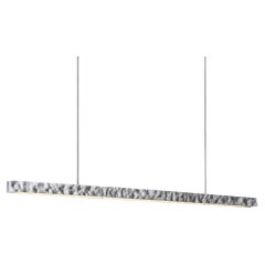 Luminaires