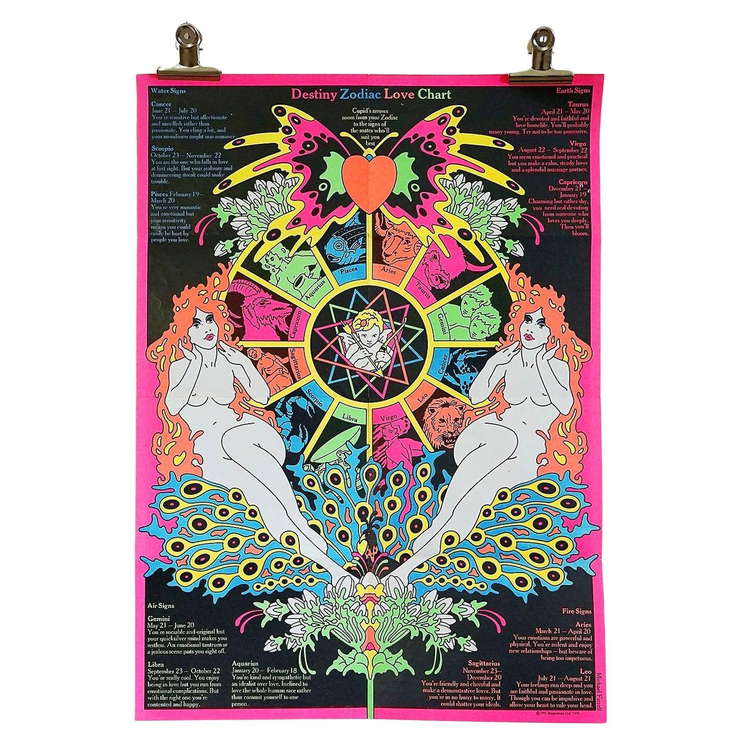 Vintage Psychedelic 'Destiny Zodiac Love Chart' Poster by Michael Farrell, 1970s For Sale