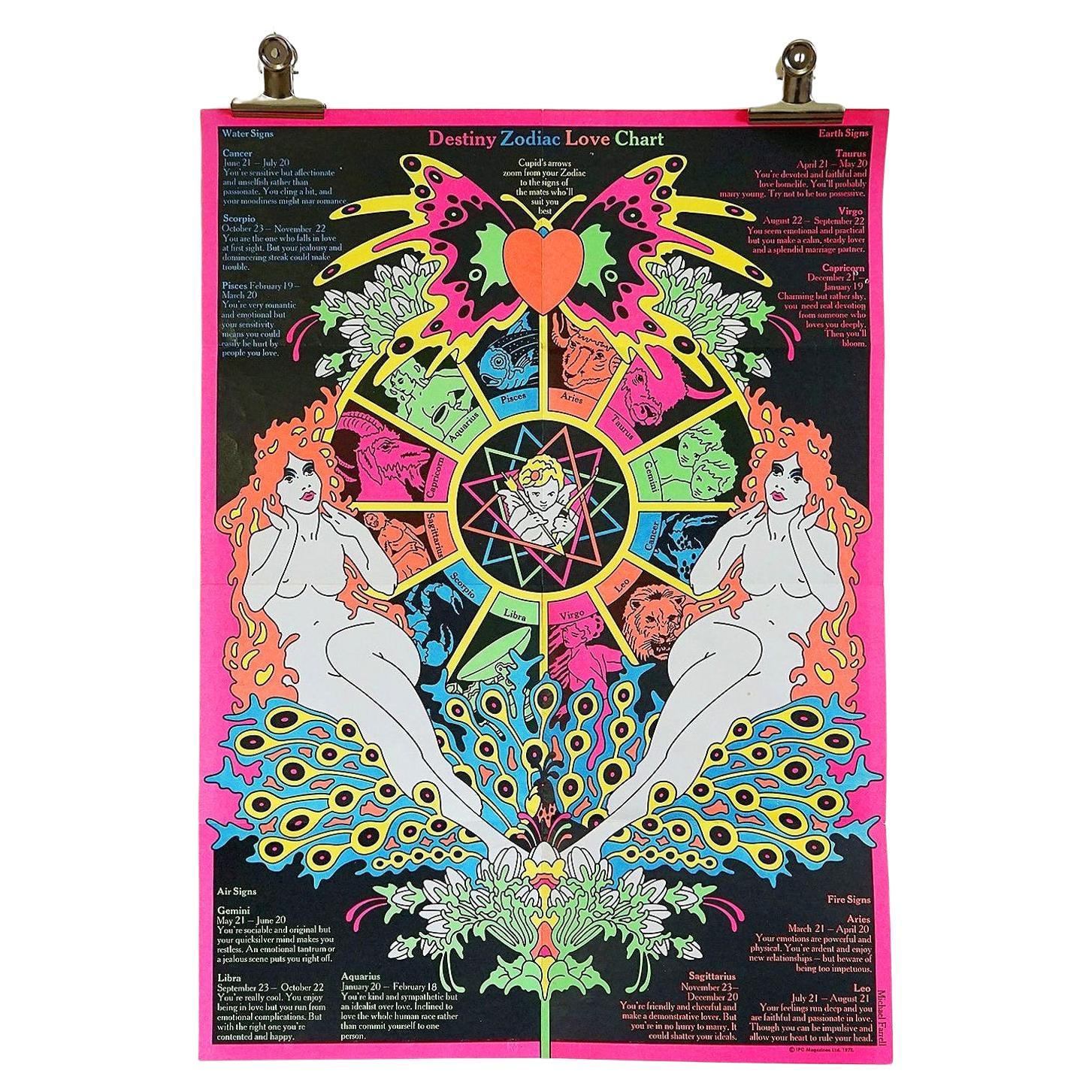 Vintage Psychedelic 'Destiny Zodiac Love Chart' Poster by Michael Farrell, 1970s