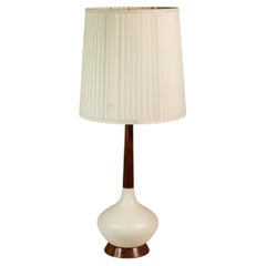 Lampes de bureau