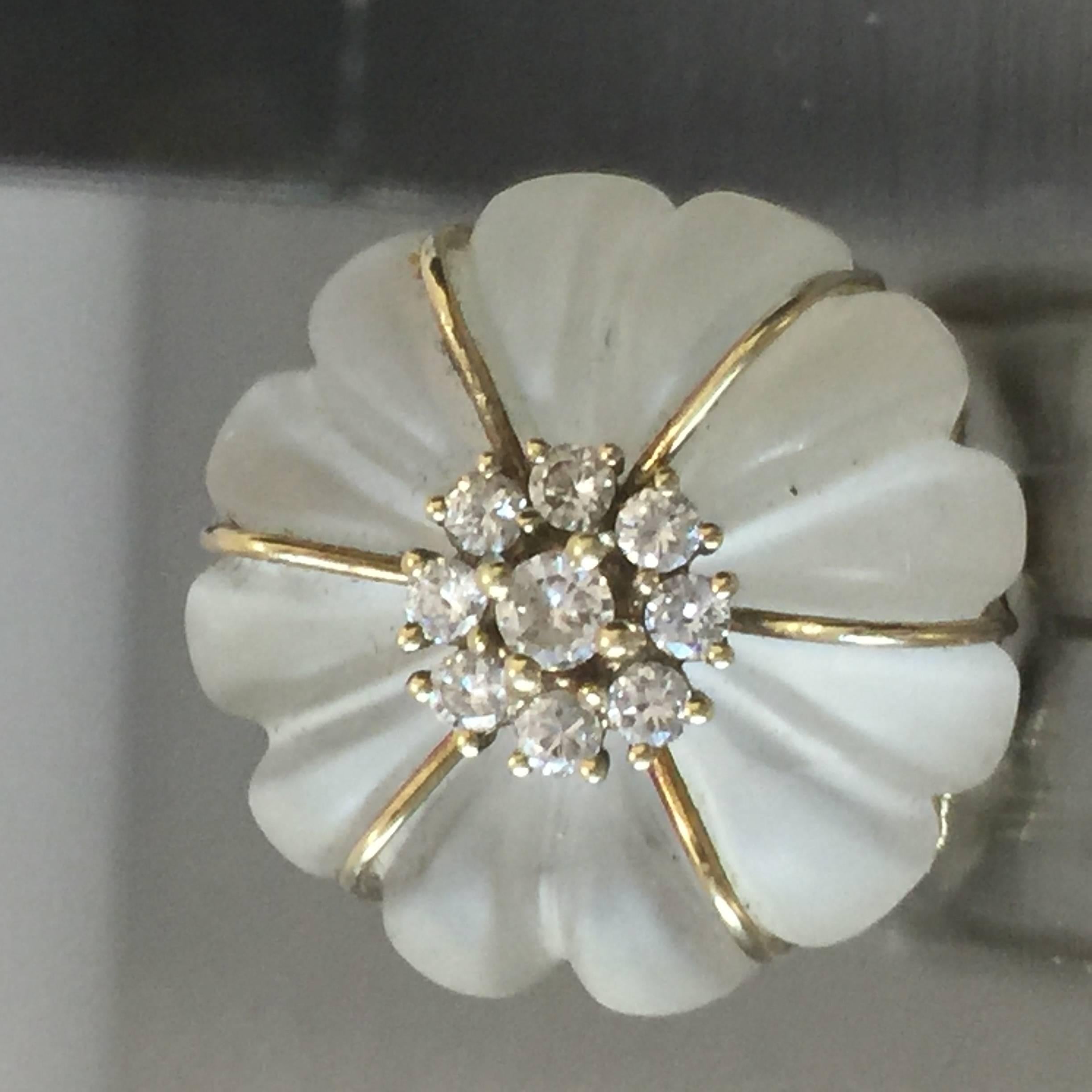 A most beautiful carved crystal set with a flower like diamond center and gold bands.
Piece is beautifully carved and is grand in scale.
This piece has inspiration from David Webb pieces and is very Palm Beach Glamour.
Ring is approx. 7.5 in