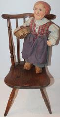Late 19th Century Folk Art Dutch Women