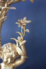 Pair of 19th Century Putti Candelabra