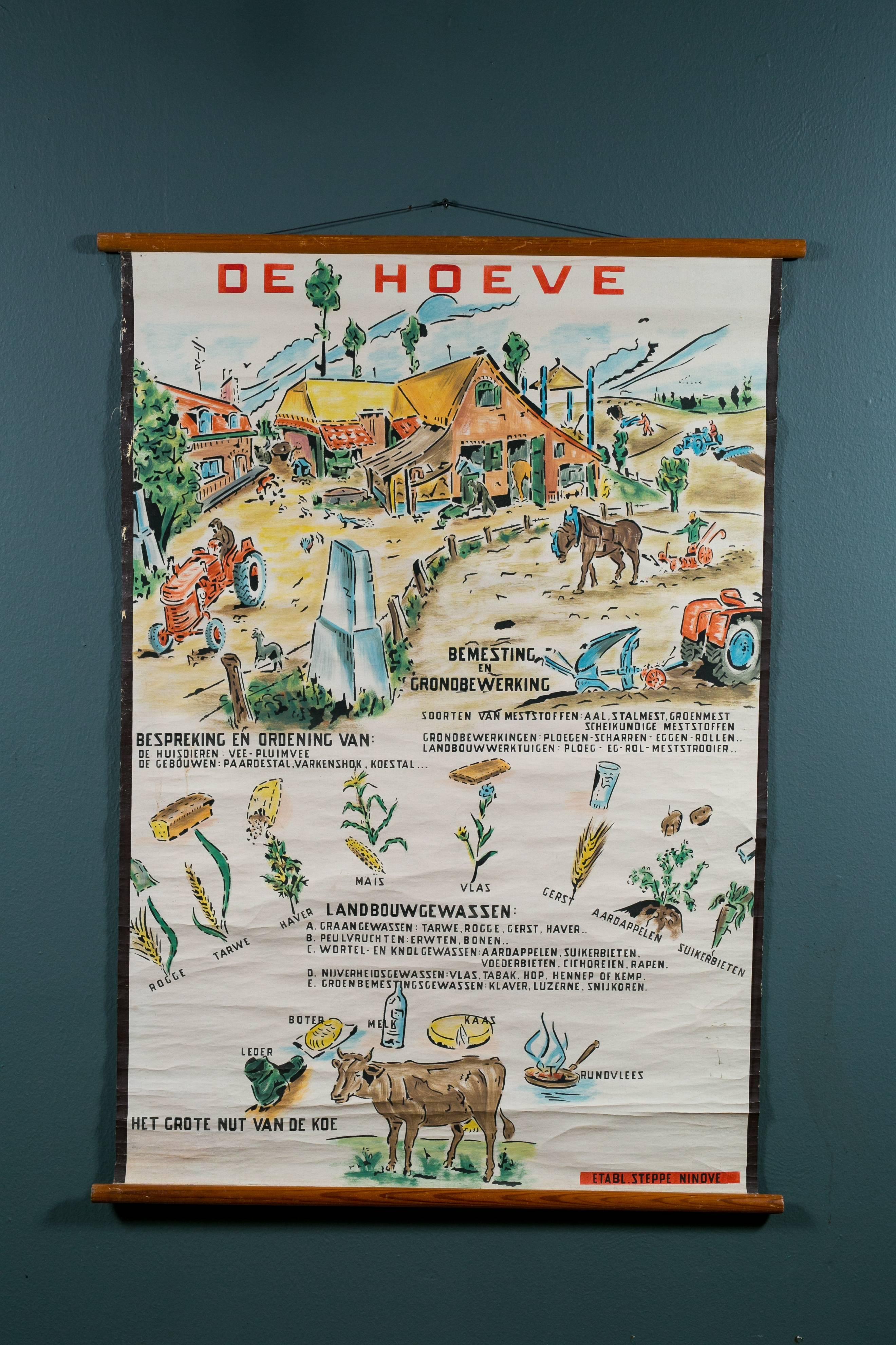 Set of three charming hand-painted wall charts from a Dutch School house. De Beweging shows movement. De Hoeve shows farm produce. Het Water shows water in nature. Paint on canvas with original wooden dowel rods. Price is for the set of three.