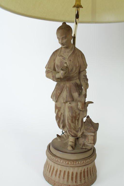 Italian Pair of Terra Cotta Chinoiserie Male and Female Figure Lamps