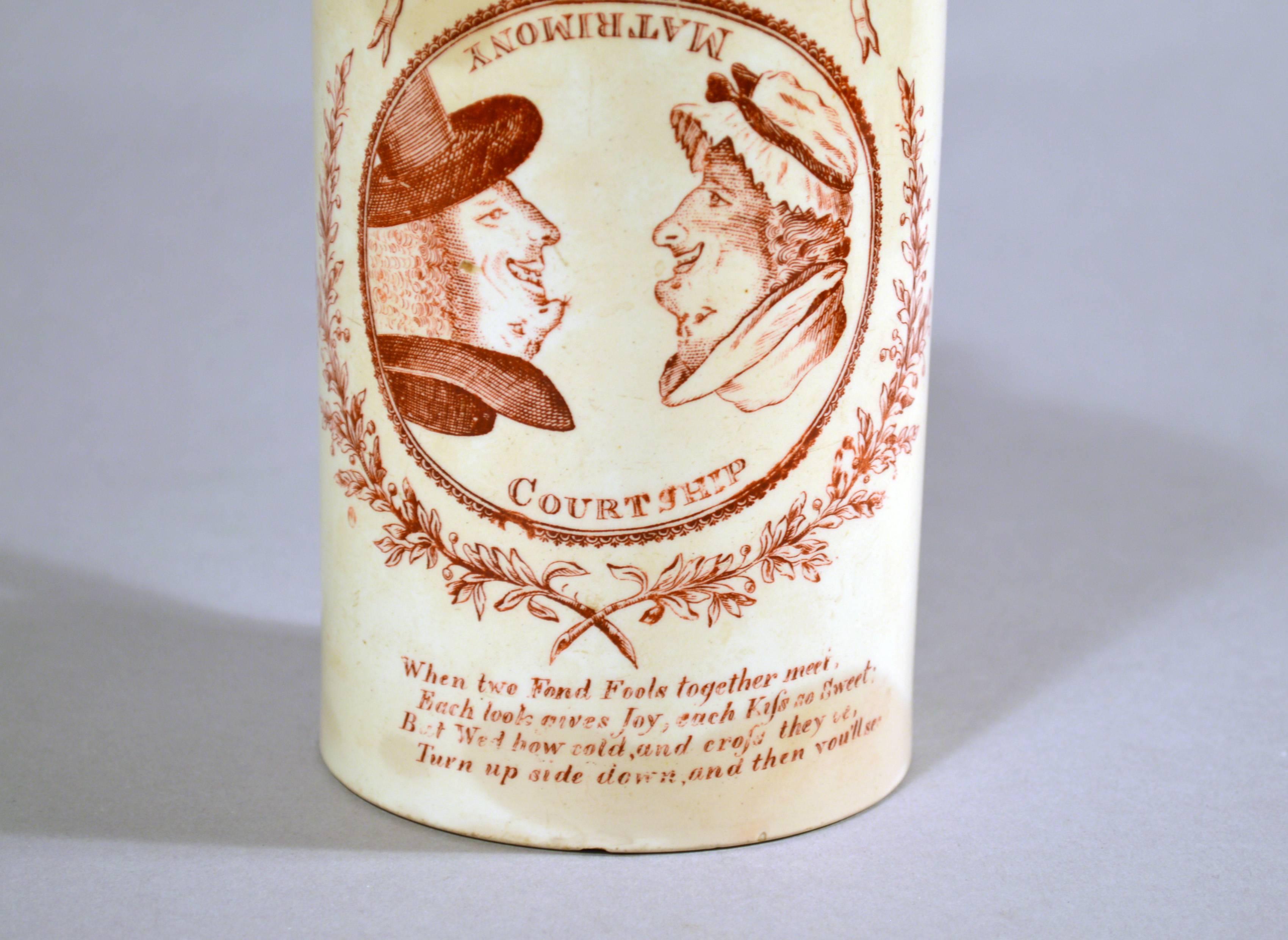 Creamware mug printed with courtship and matrimony,
late 18th century.

A print showing male and female reversible heads with courtship all smiles and matrimony turned to scowling misery was published by I. Wallis of Ludgate Street on 26th