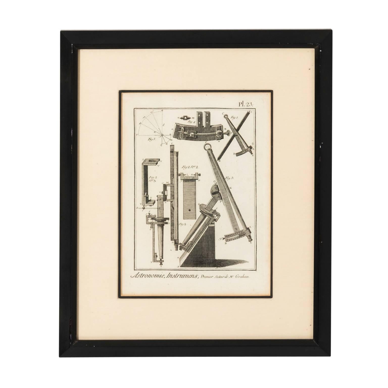 Industrial Set of Eight Architectural Prints